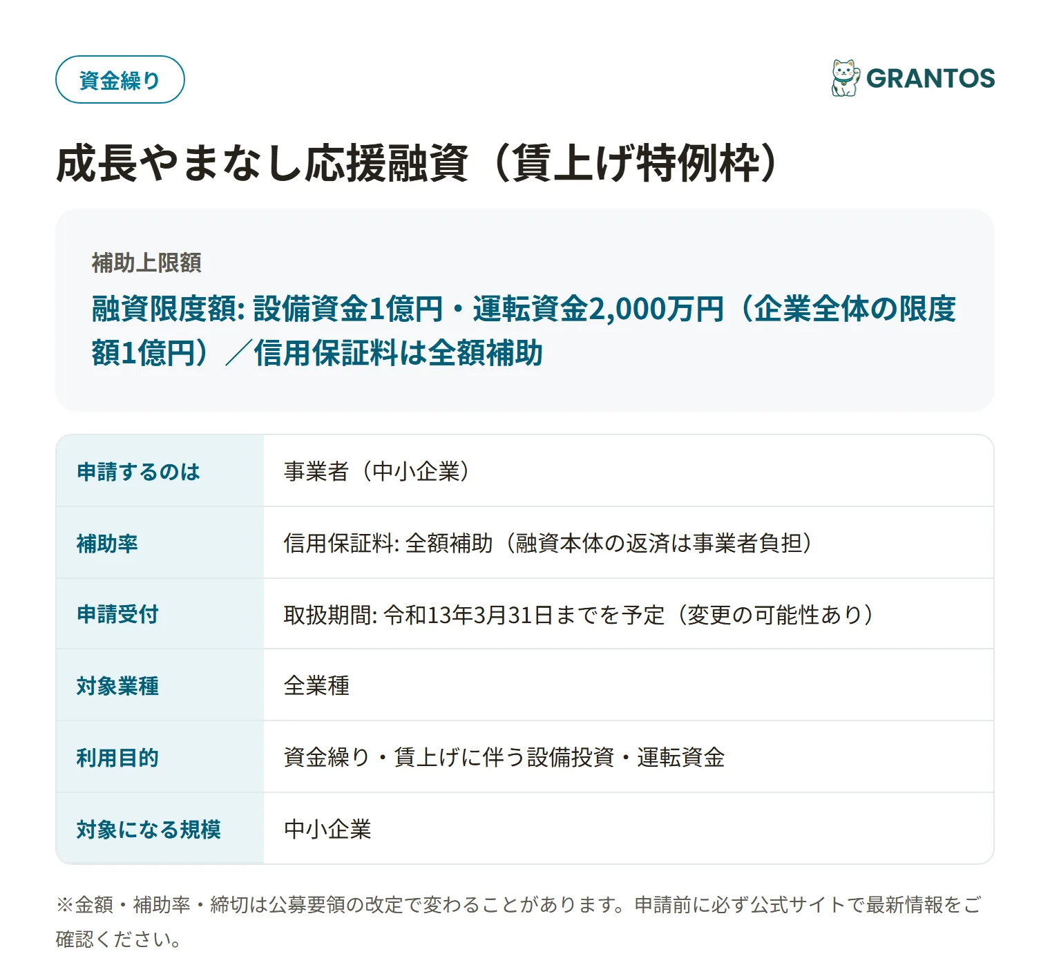 成長やまなし応援融資(賃上げ特例枠)の対象・金額・締切の概要