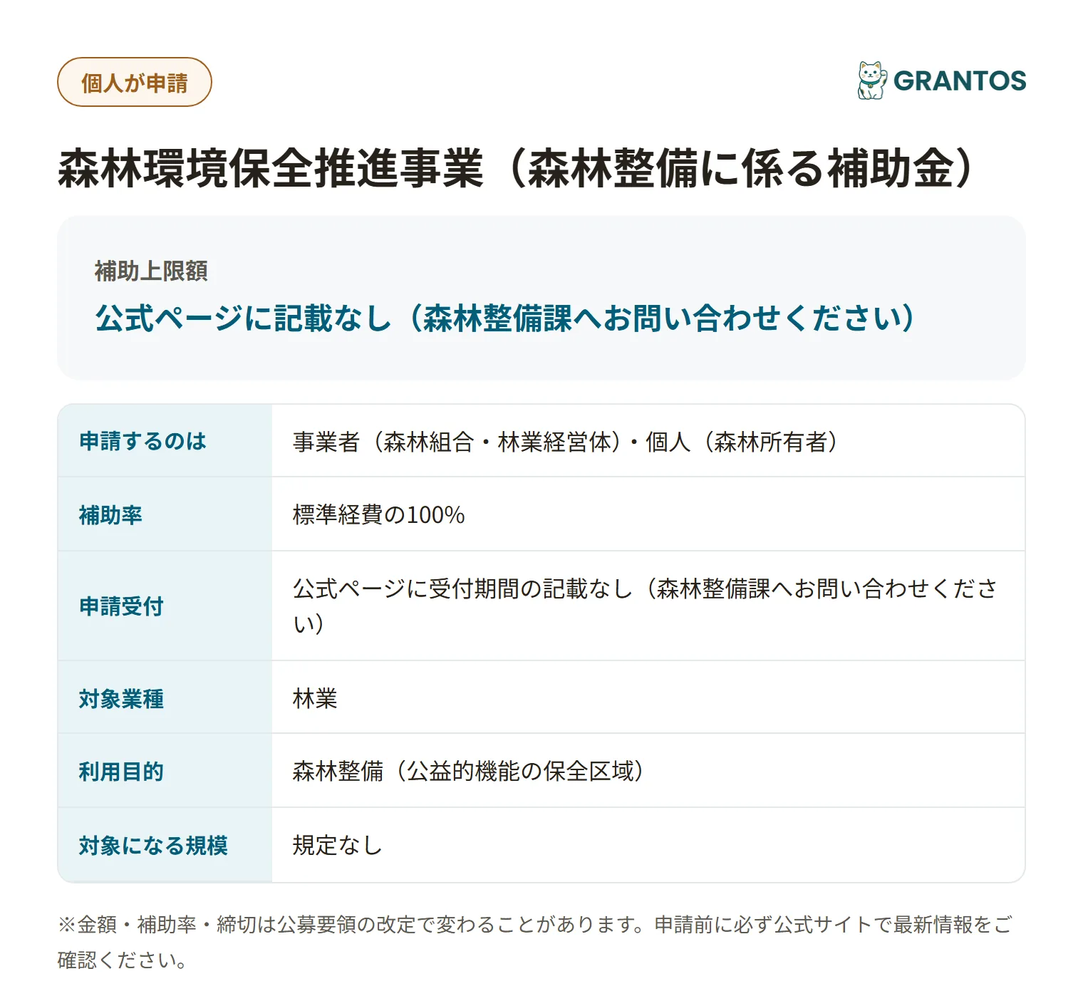 森林環境保全推進事業の対象・金額・締切の概要