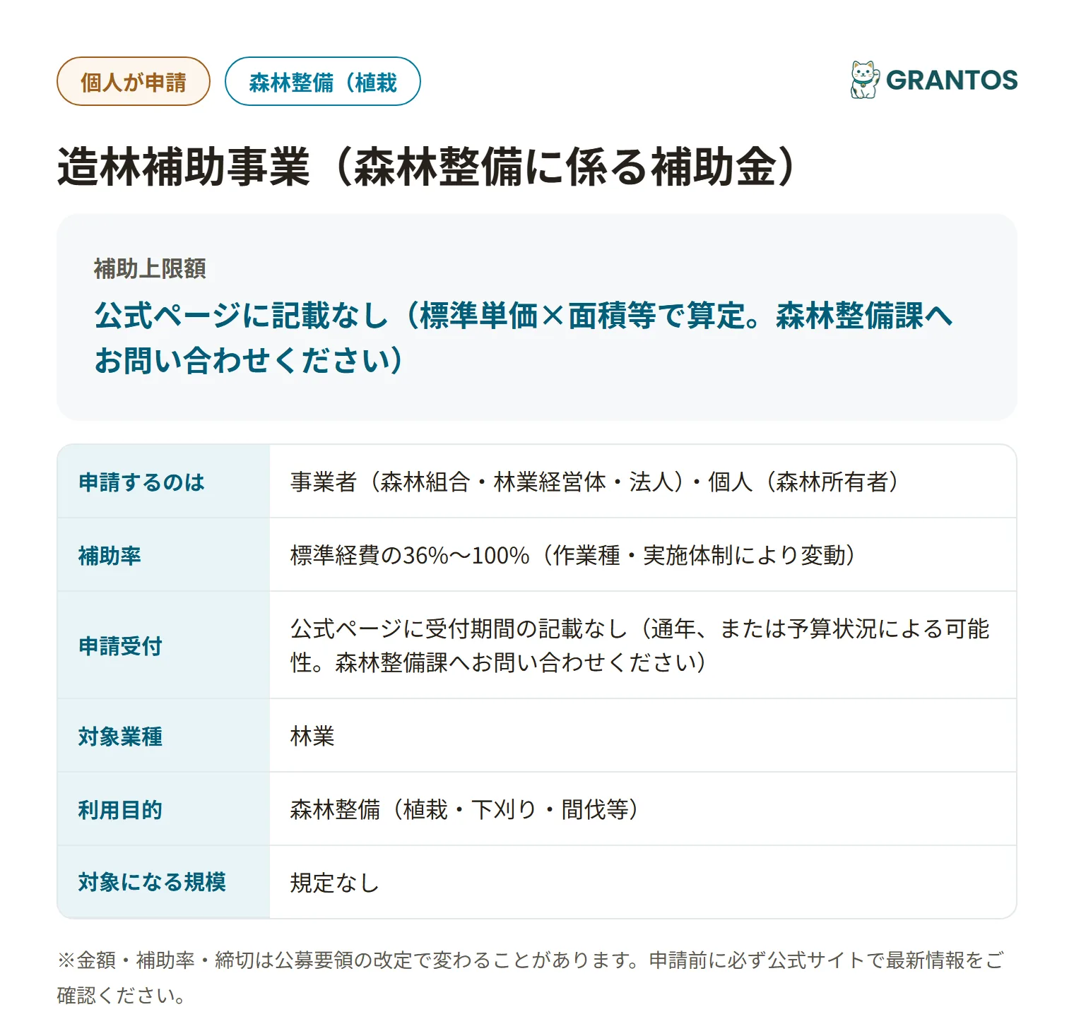 造林補助事業の対象・金額・締切の概要
