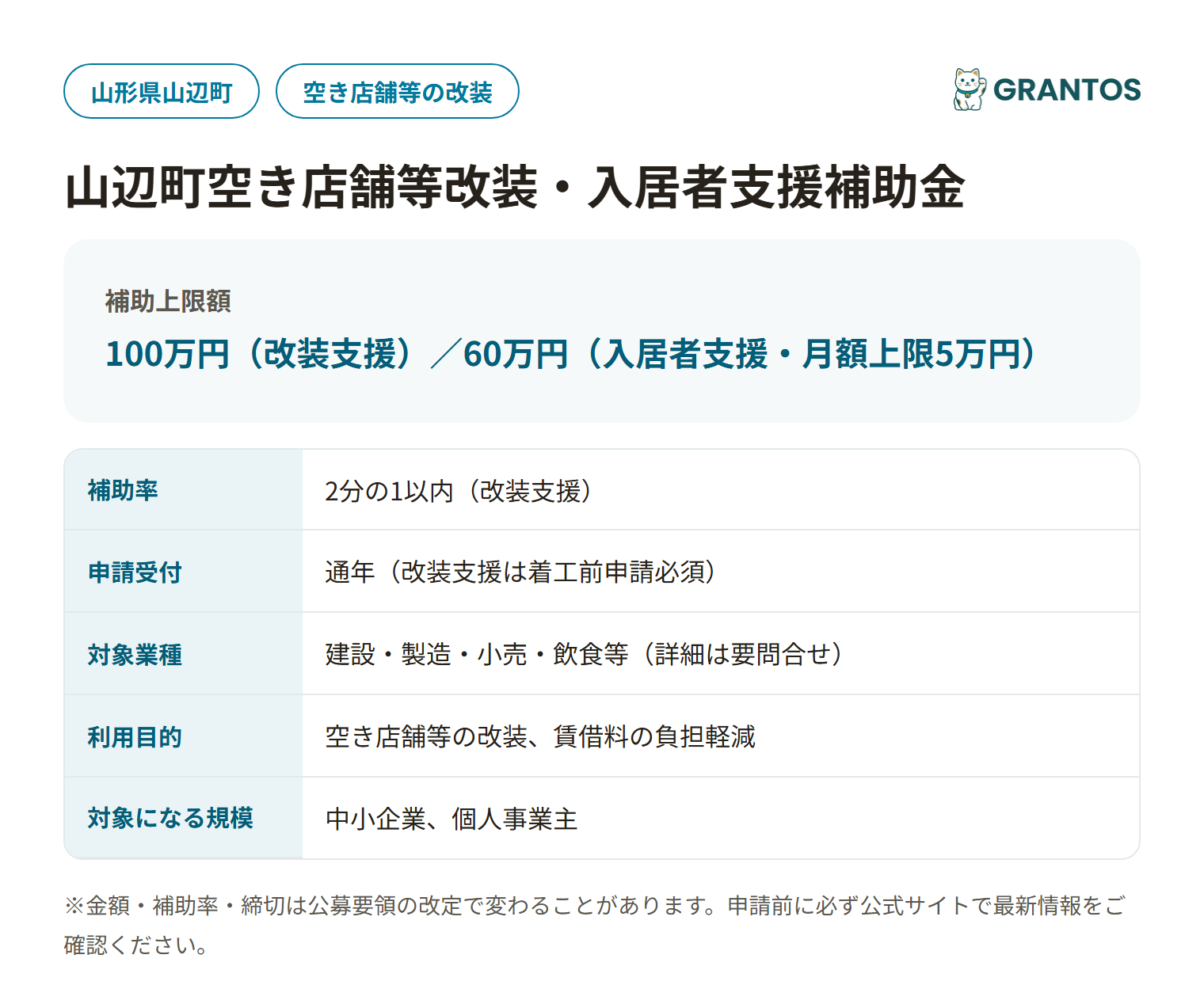 山辺町空き店舗等改装・入居者支援補助金の対象・金額・締切の概要