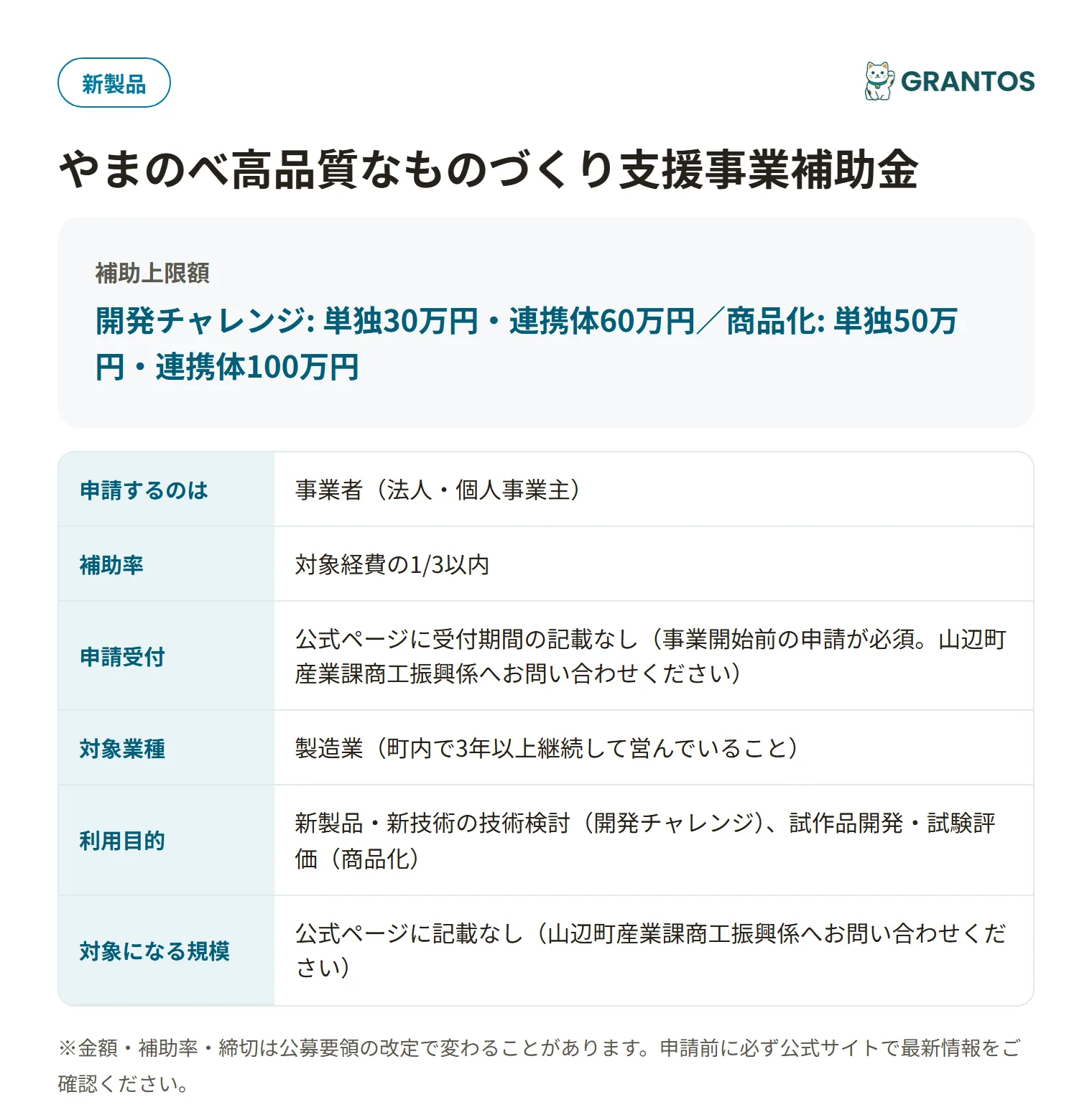 山辺町やまのべ高品質なものづくり支援事業補助金の対象・金額・締切の概要