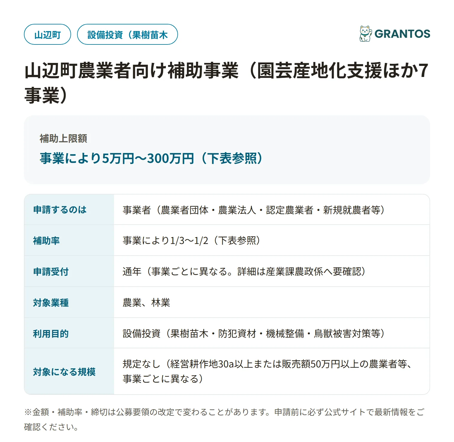 山辺町農業者向け補助事業の対象・金額・締切の概要