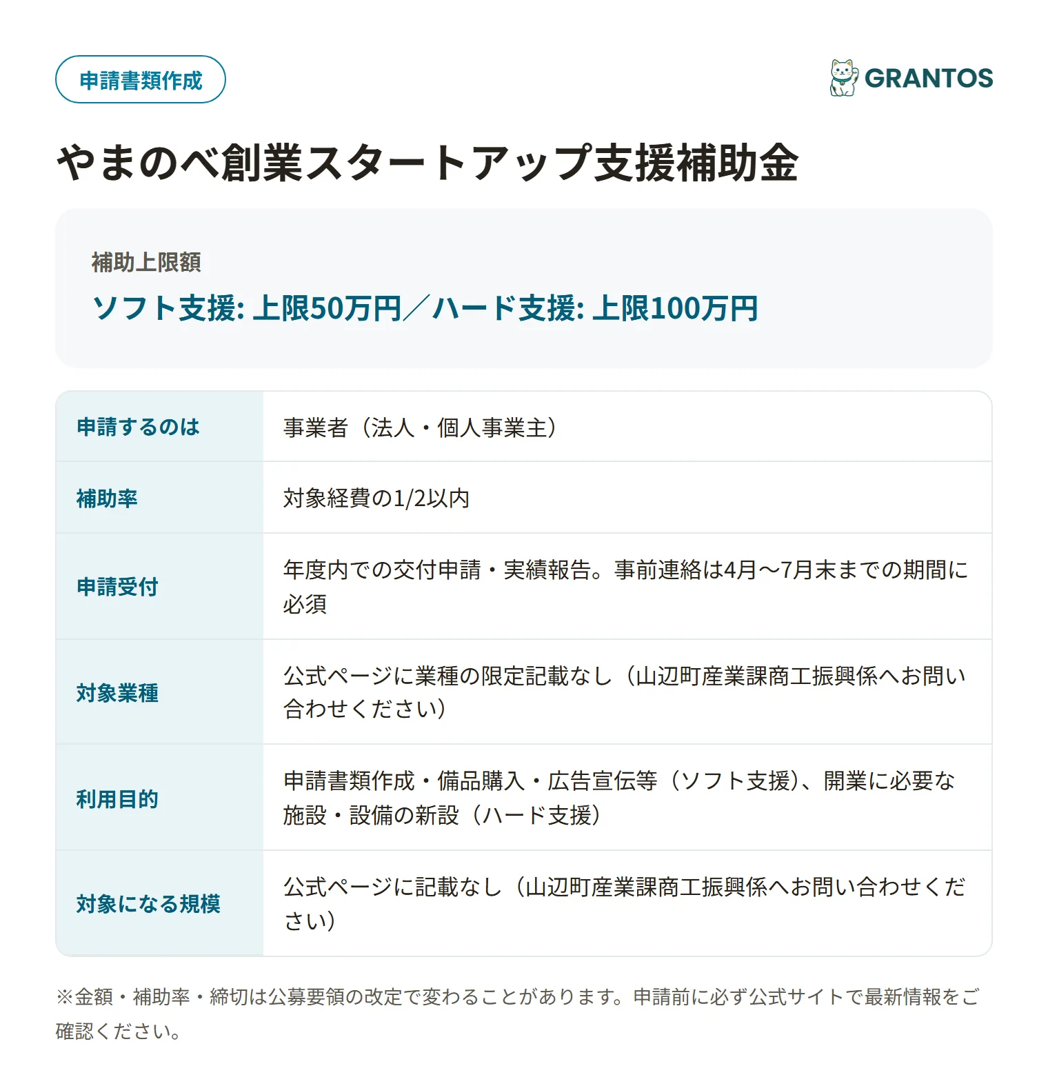 山辺町やまのべ創業スタートアップ支援補助金の対象・金額・締切の概要