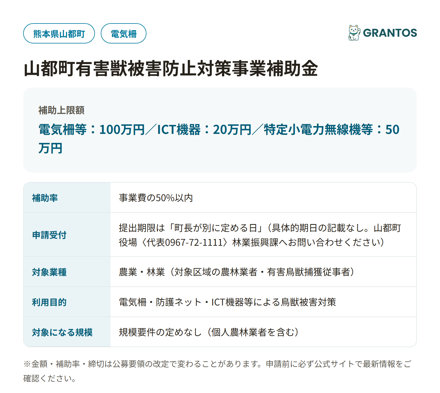 山都町有害獣被害防止対策事業補助金の対象・金額・締切の概要