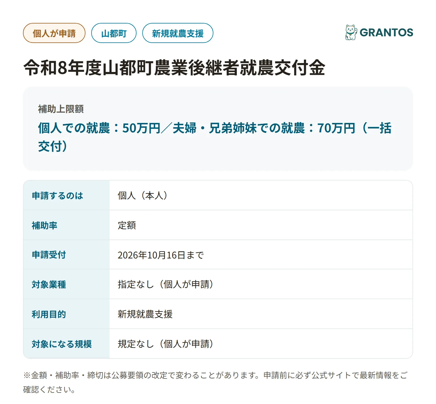 山都町農業後継者就農交付金の対象・金額・締切の概要
