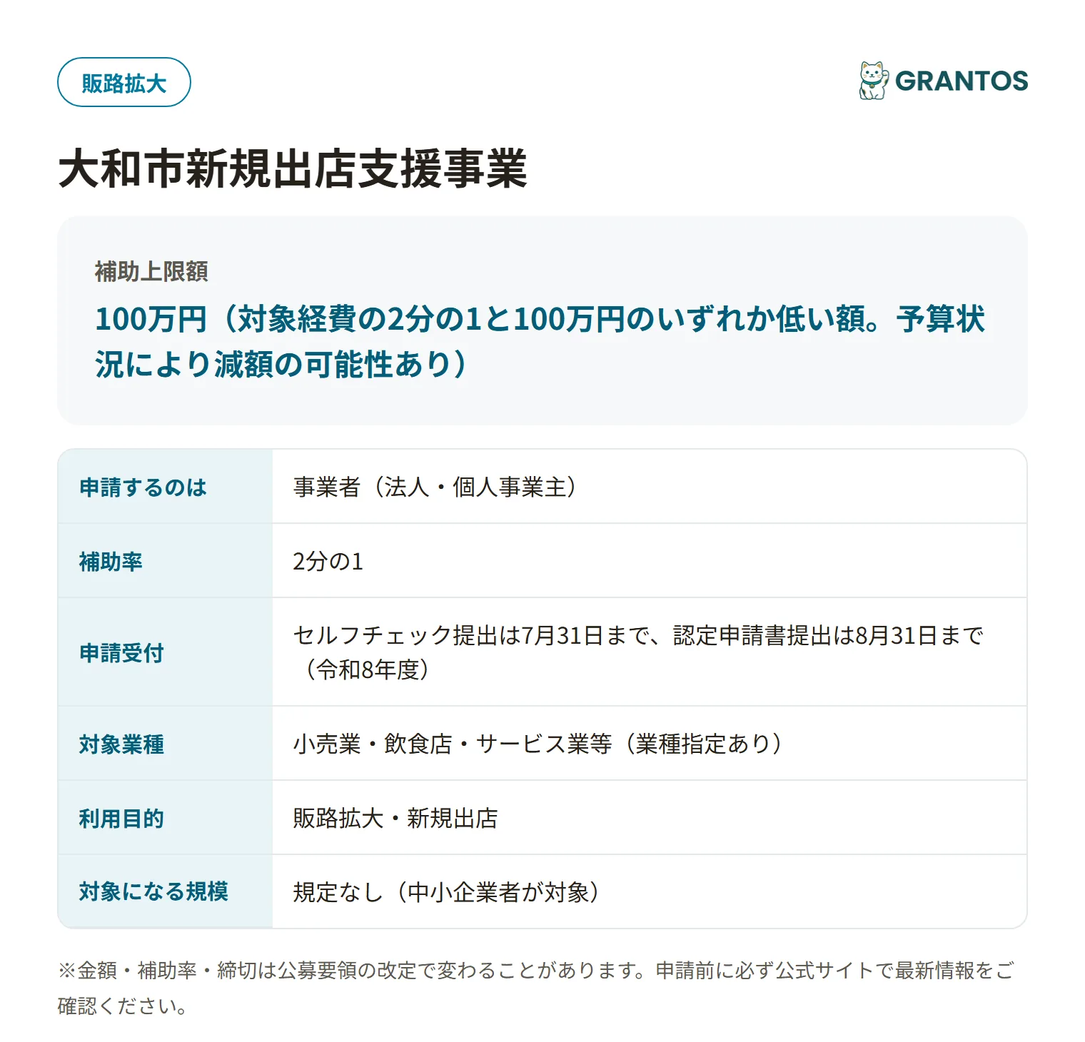 大和市新規出店支援事業の対象・金額・締切の概要