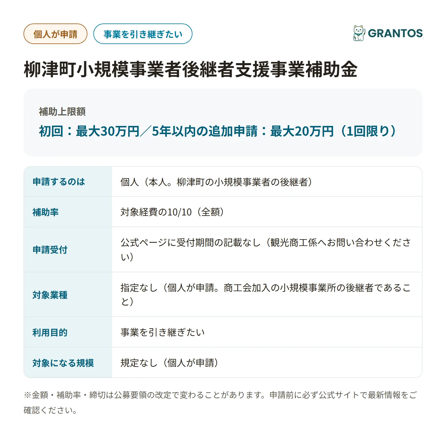 柳津町小規模事業者後継者支援事業補助金の対象・金額・締切の概要
