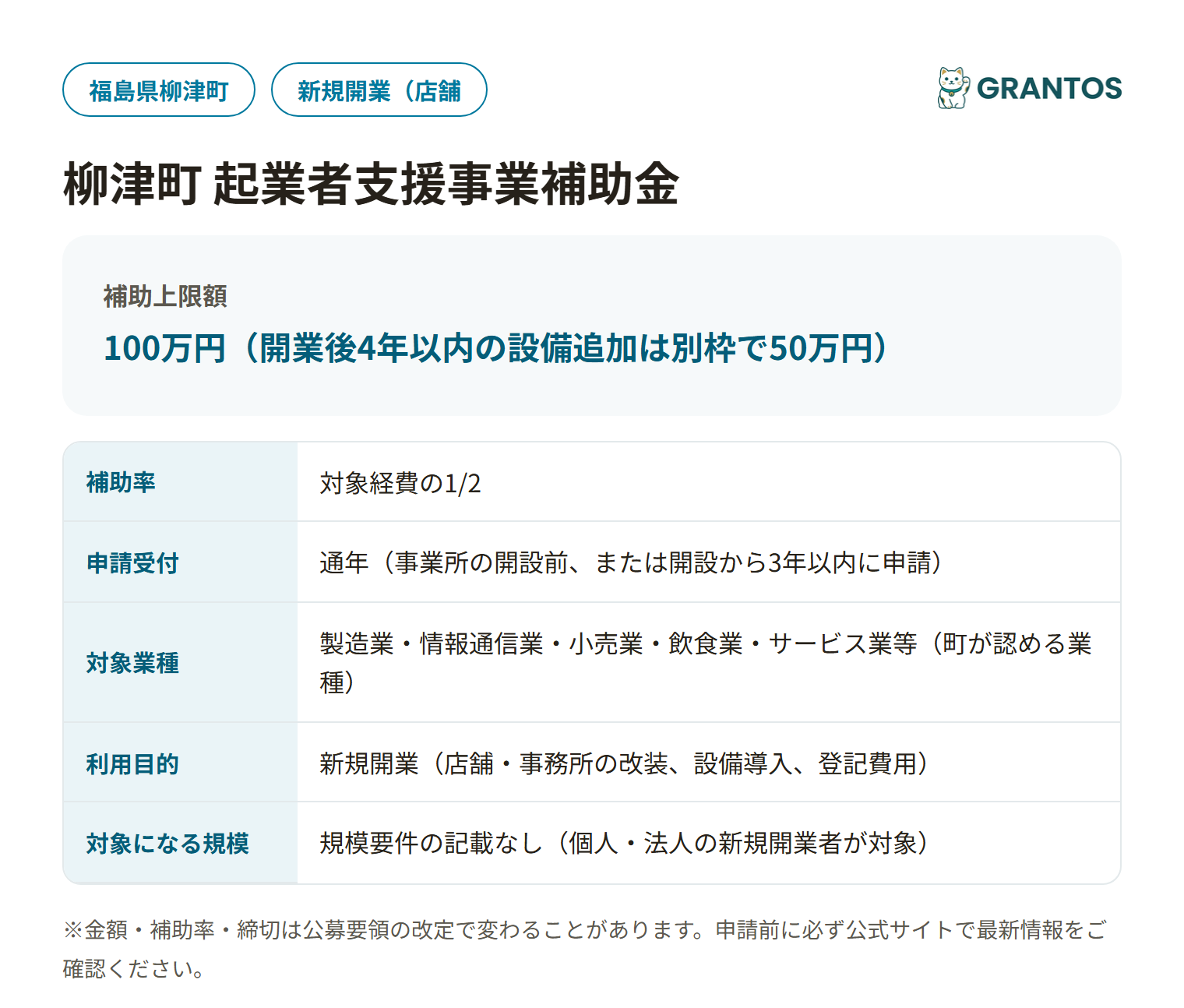 柳津町 起業者支援事業補助金の対象・金額・締切の概要