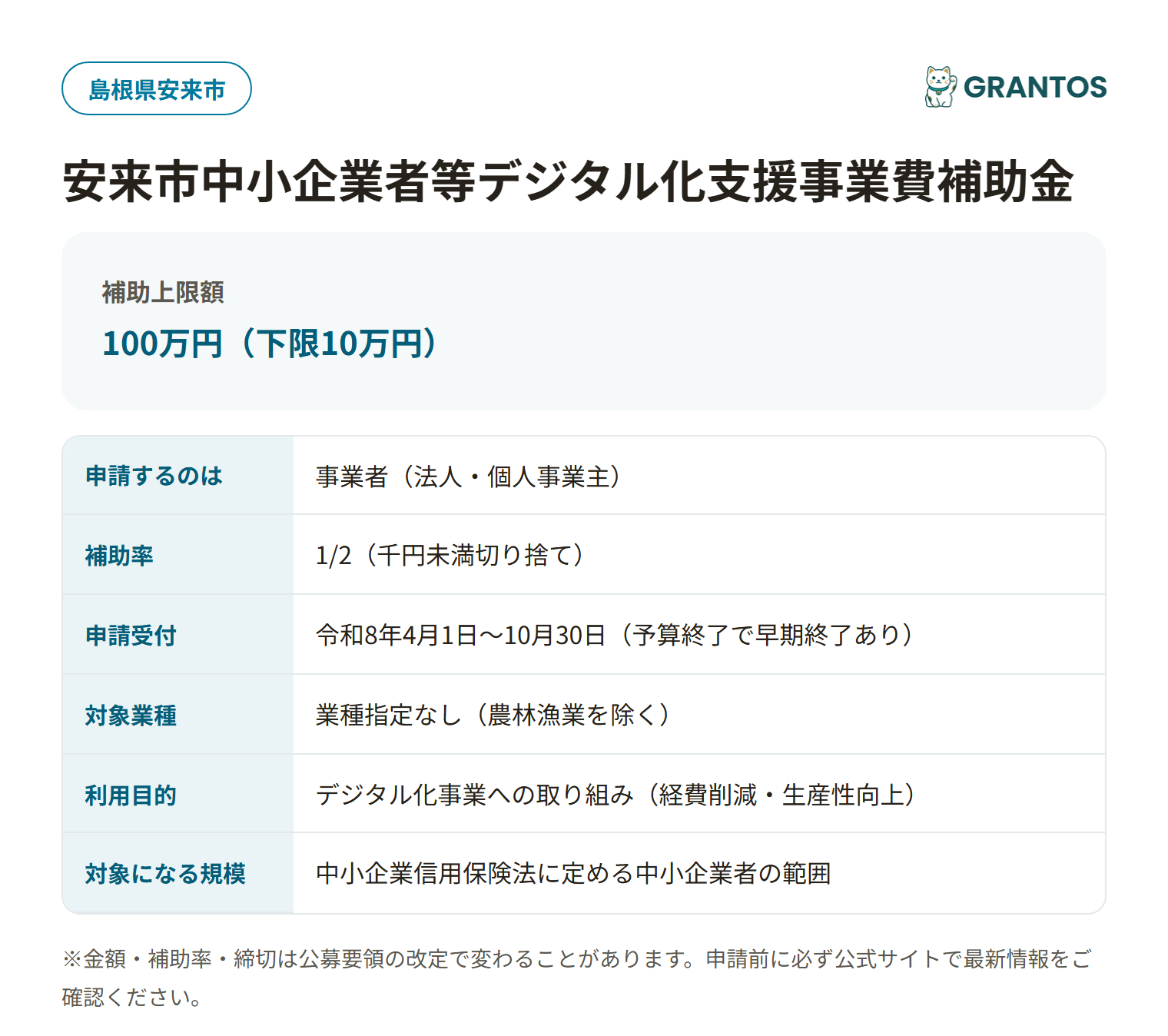 安来市中小企業者等デジタル化支援事業費補助金の対象・金額・締切の概要