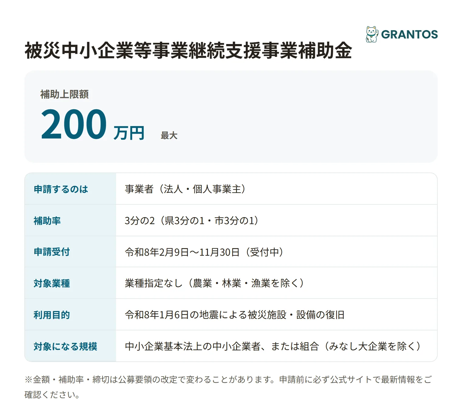 安来市被災中小企業等事業継続支援補助金の対象・金額・締切の概要