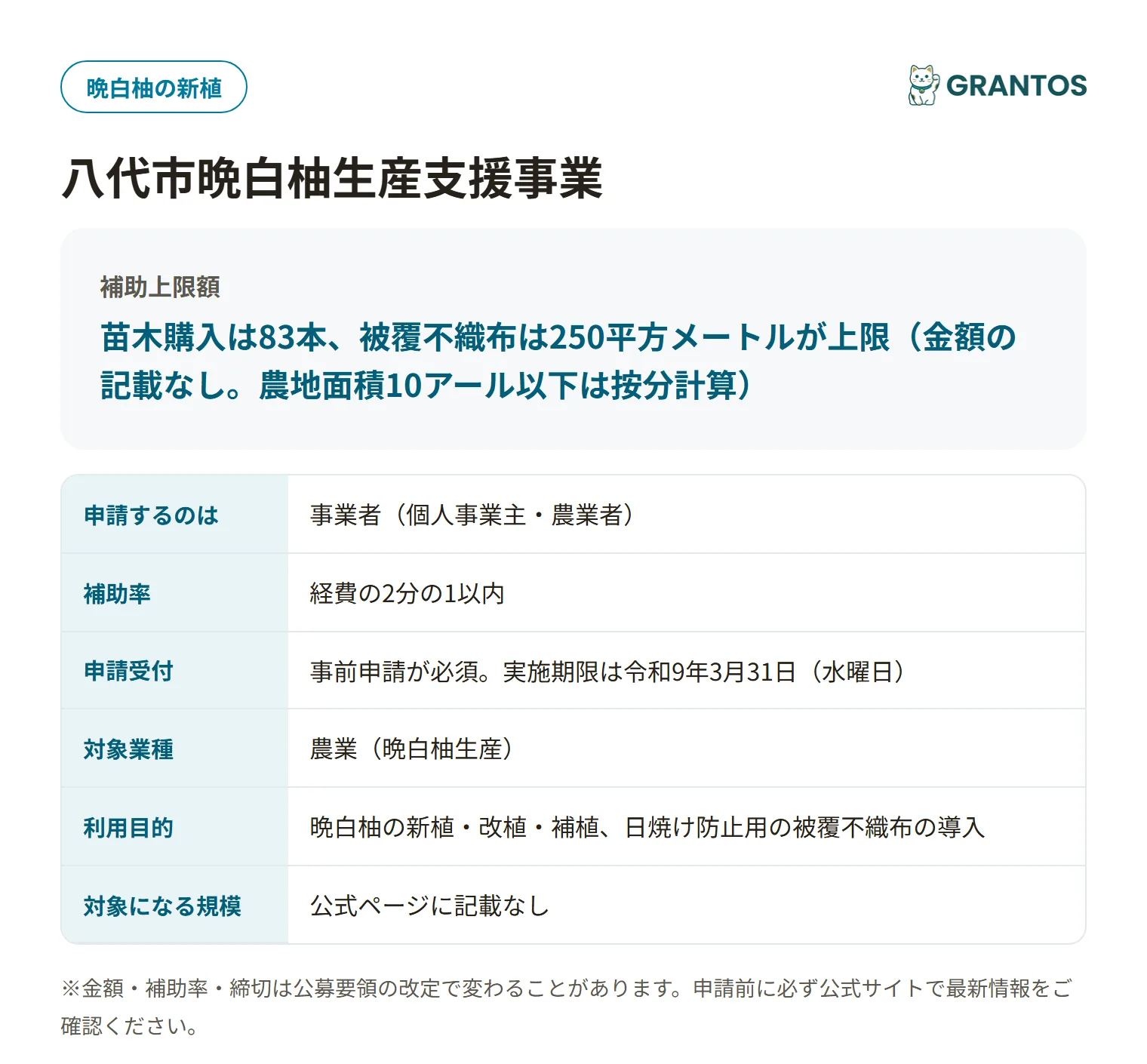 八代市晩白柚生産支援事業の対象・金額・締切の概要