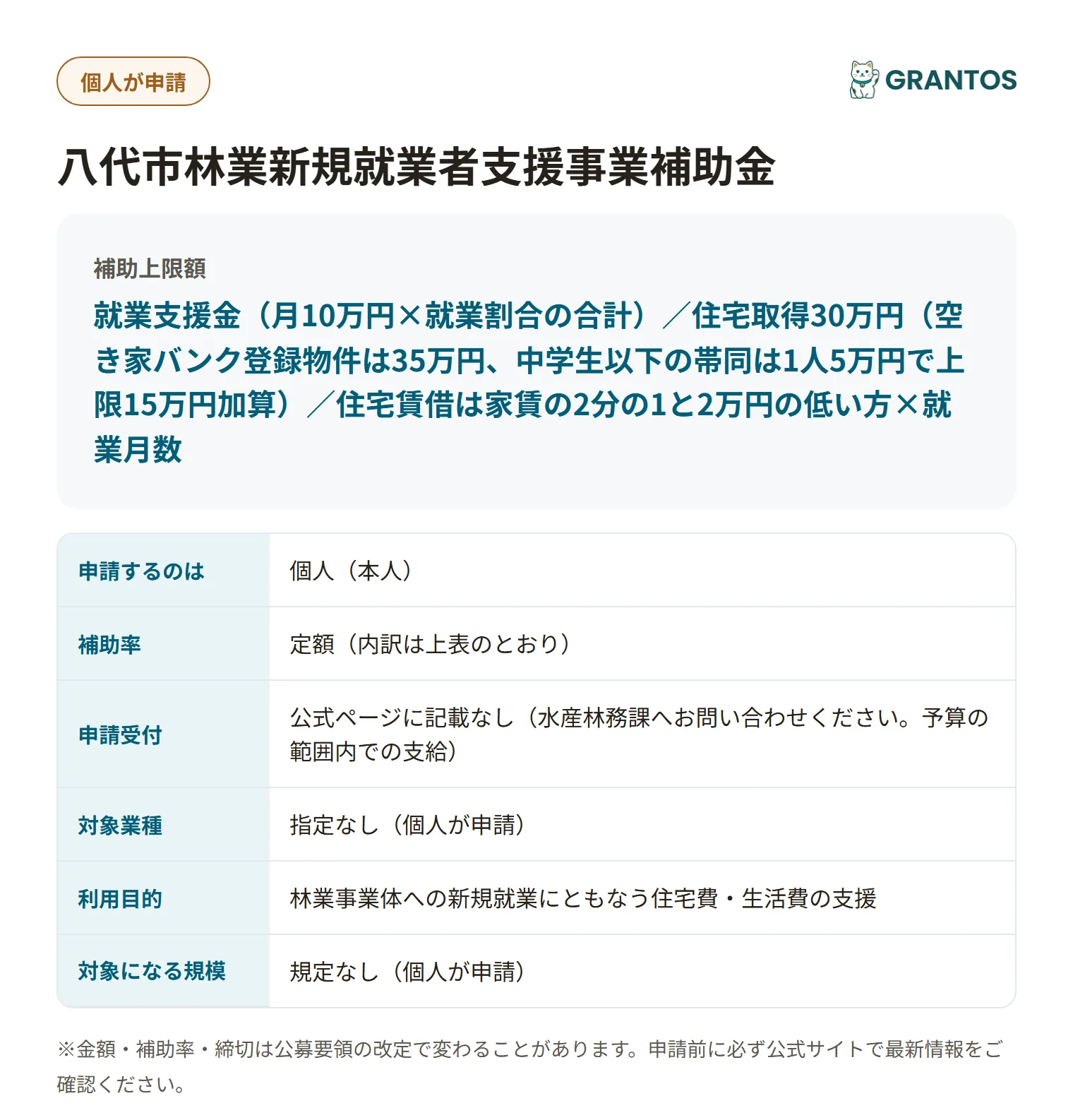 八代市林業新規就業者支援事業補助金の対象・金額・締切の概要