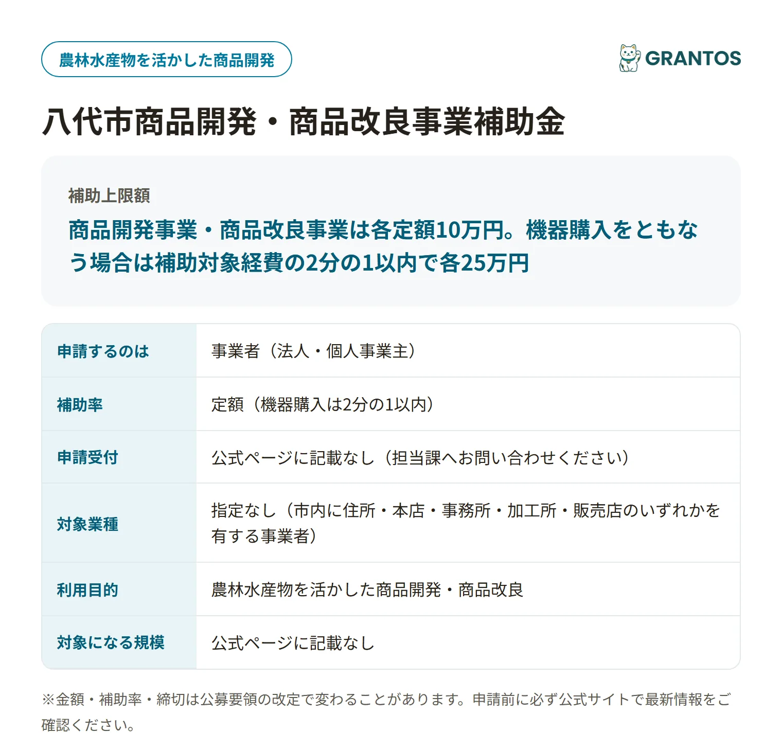 八代市商品開発・商品改良事業補助金の対象・金額・締切の概要