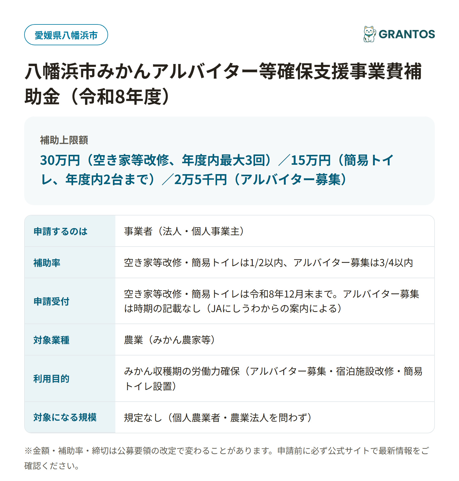 八幡浜市みかんアルバイター等確保支援事業費補助金の対象・金額・締切の概要