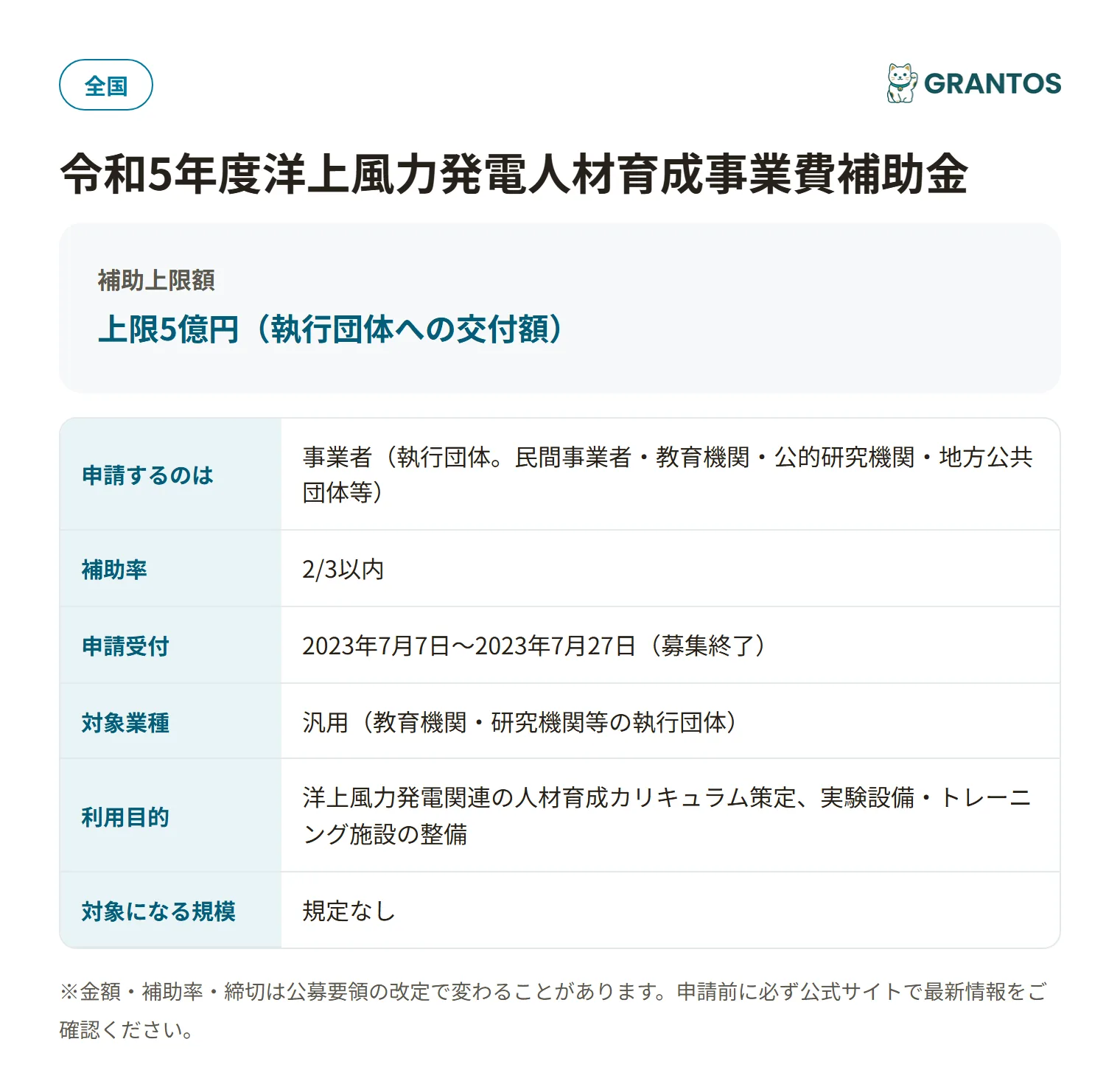 洋上風力発電人材育成事業費補助金の対象・金額・締切の概要
