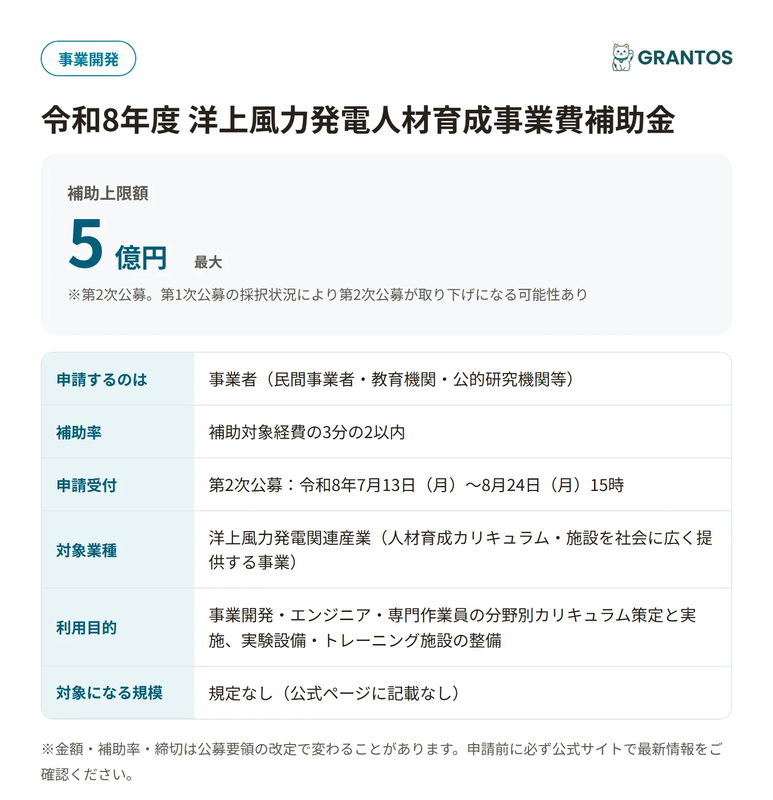 洋上風力発電人材育成事業費補助金の対象・金額・締切の概要