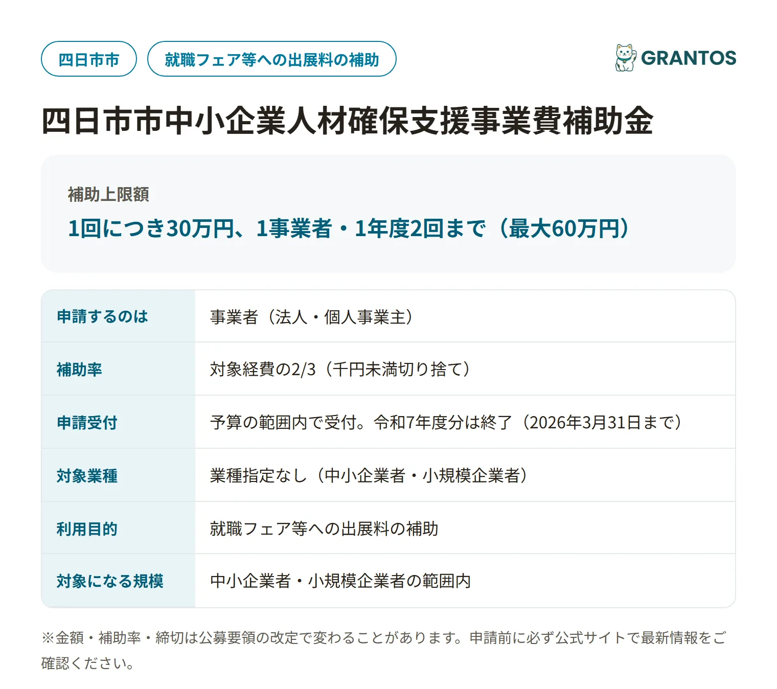四日市市中小企業人材確保支援事業費補助金の対象・金額・締切の概要