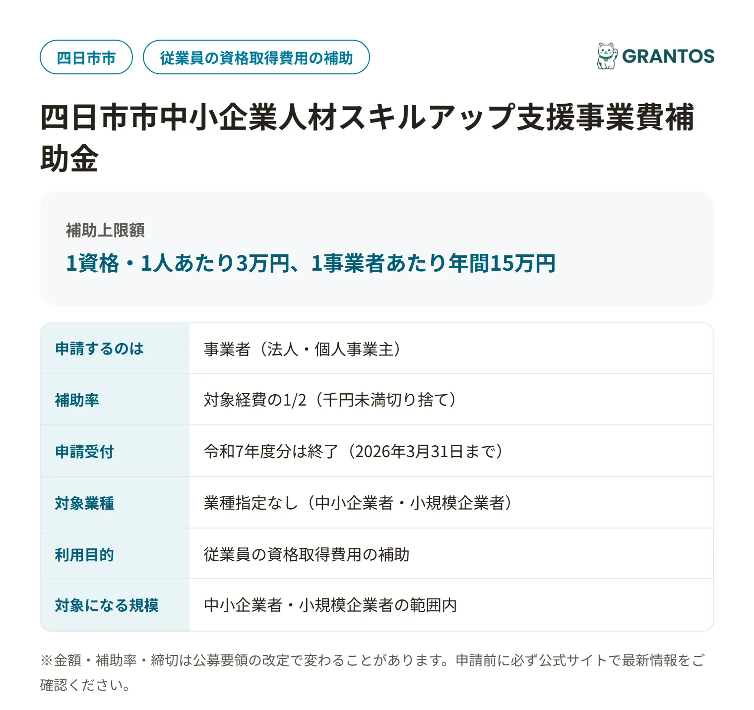 四日市市中小企業人材スキルアップ支援事業費補助金の対象・金額・締切の概要