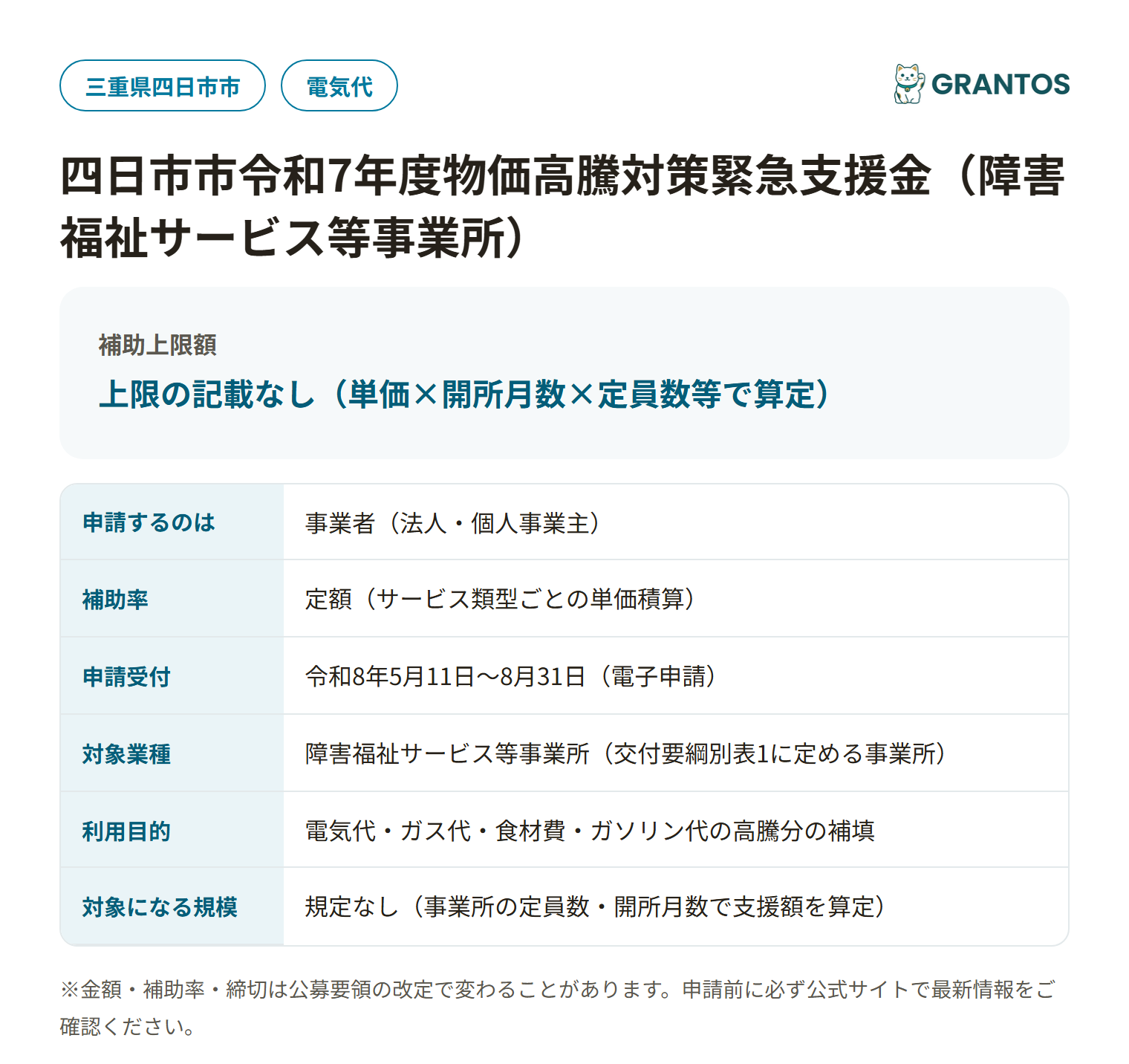 四日市市障害福祉サービス等事業所向け物価高騰対策緊急支援金の対象・金額・締切の概要