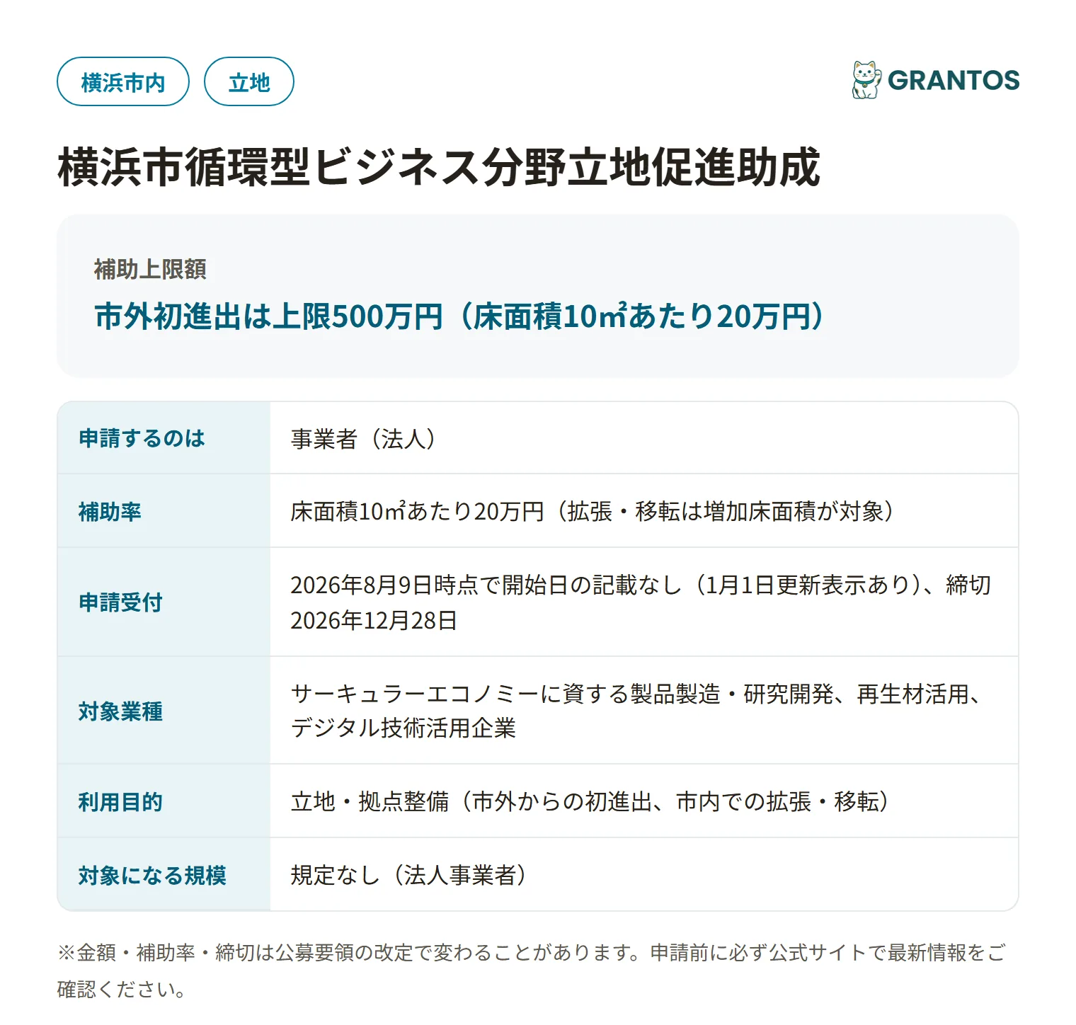 循環型ビジネス分野立地促進助成の対象・金額・締切の概要