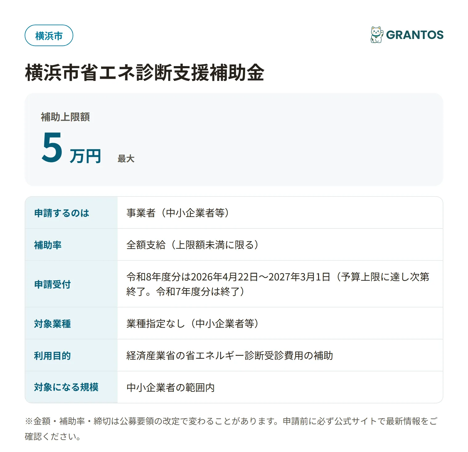 横浜市省エネ診断支援補助金の対象・金額・締切の概要