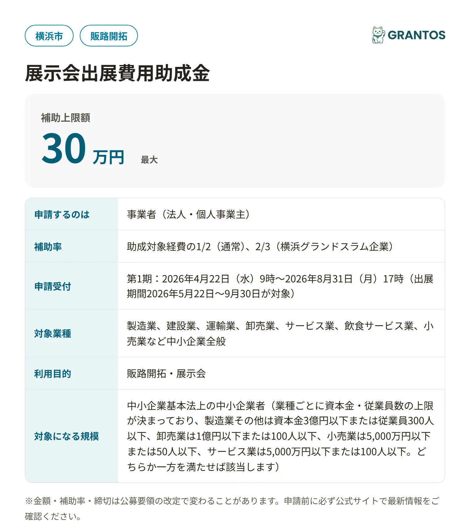 展示会出展費用助成金の対象・金額・締切の概要