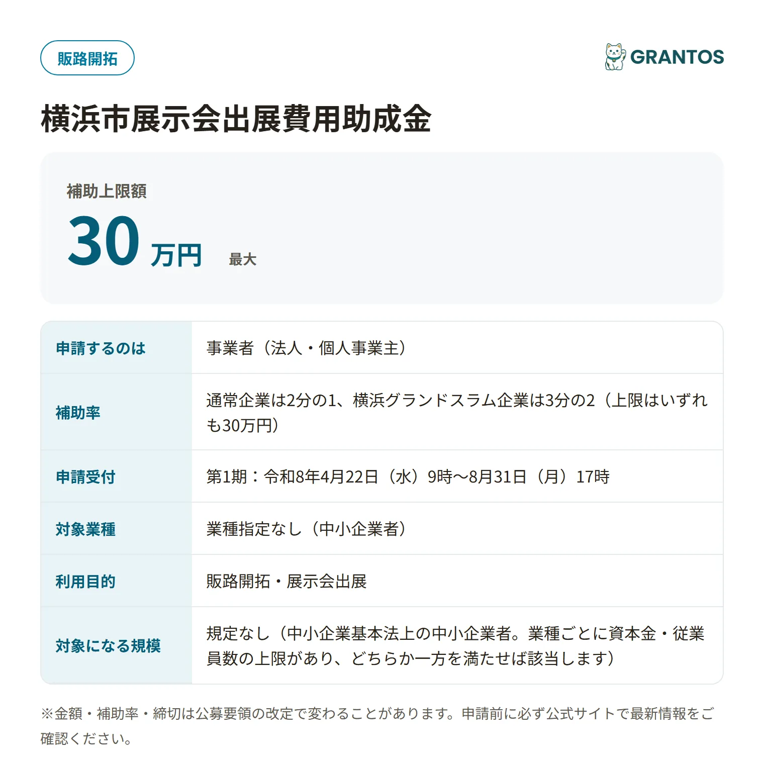 横浜市展示会出展費用助成金の対象・金額・締切の概要