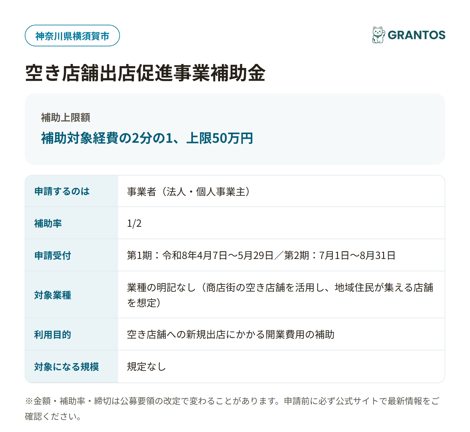 横須賀市空き店舗出店促進事業補助金の対象・金額・締切の概要