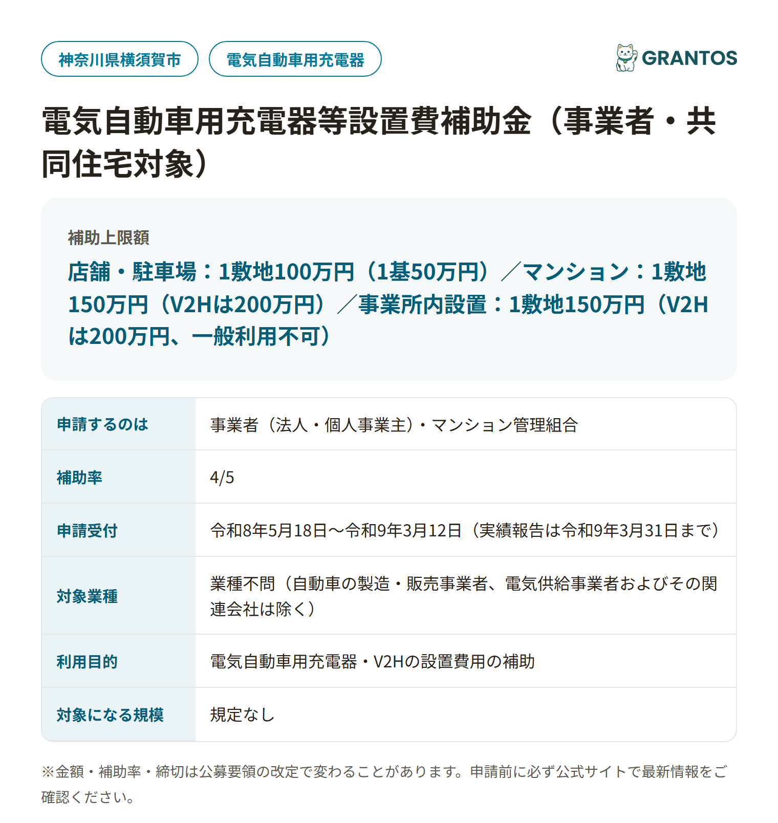 横須賀市電気自動車用充電器等設置費補助金の対象・金額・締切の概要