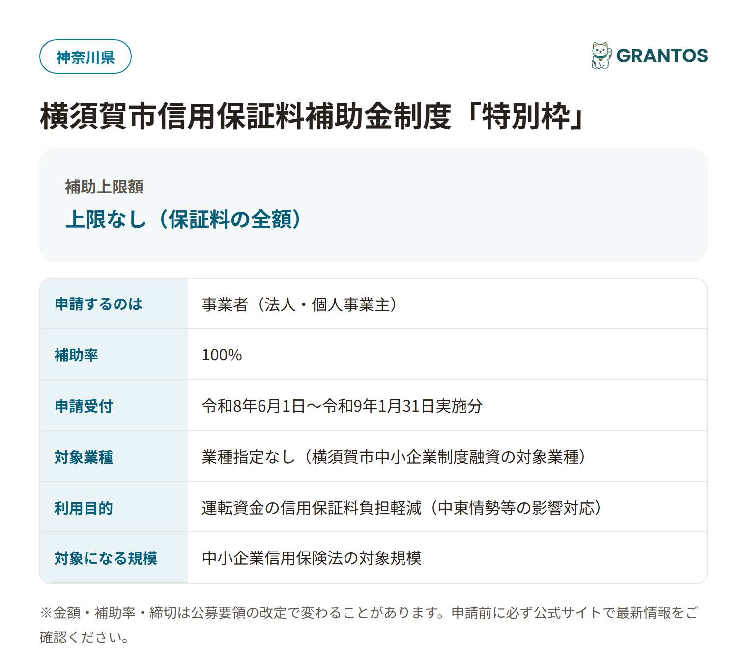 横須賀市信用保証料補助金「特別枠」の対象・金額・締切の概要
