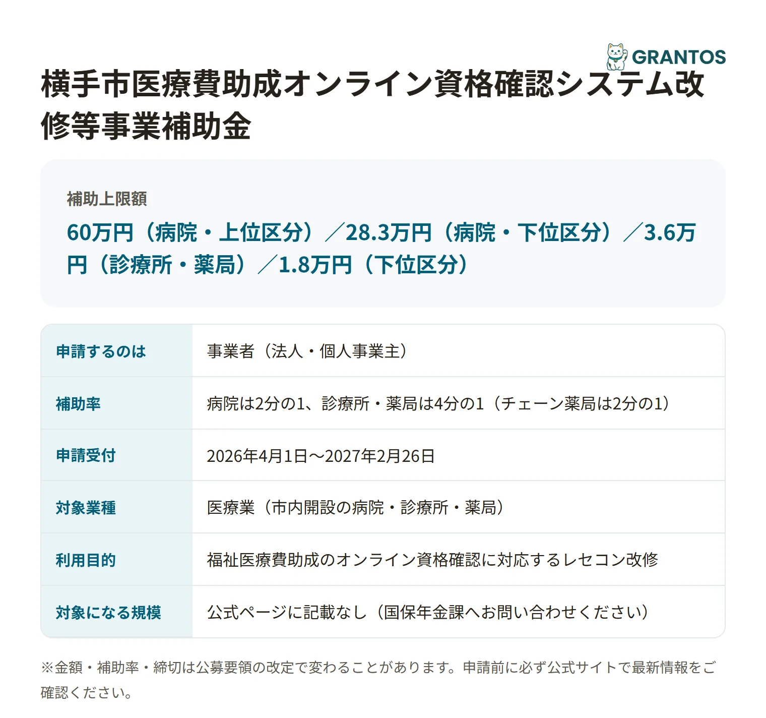 横手市医療費助成オンライン資格確認補助金の対象・金額・締切の概要
