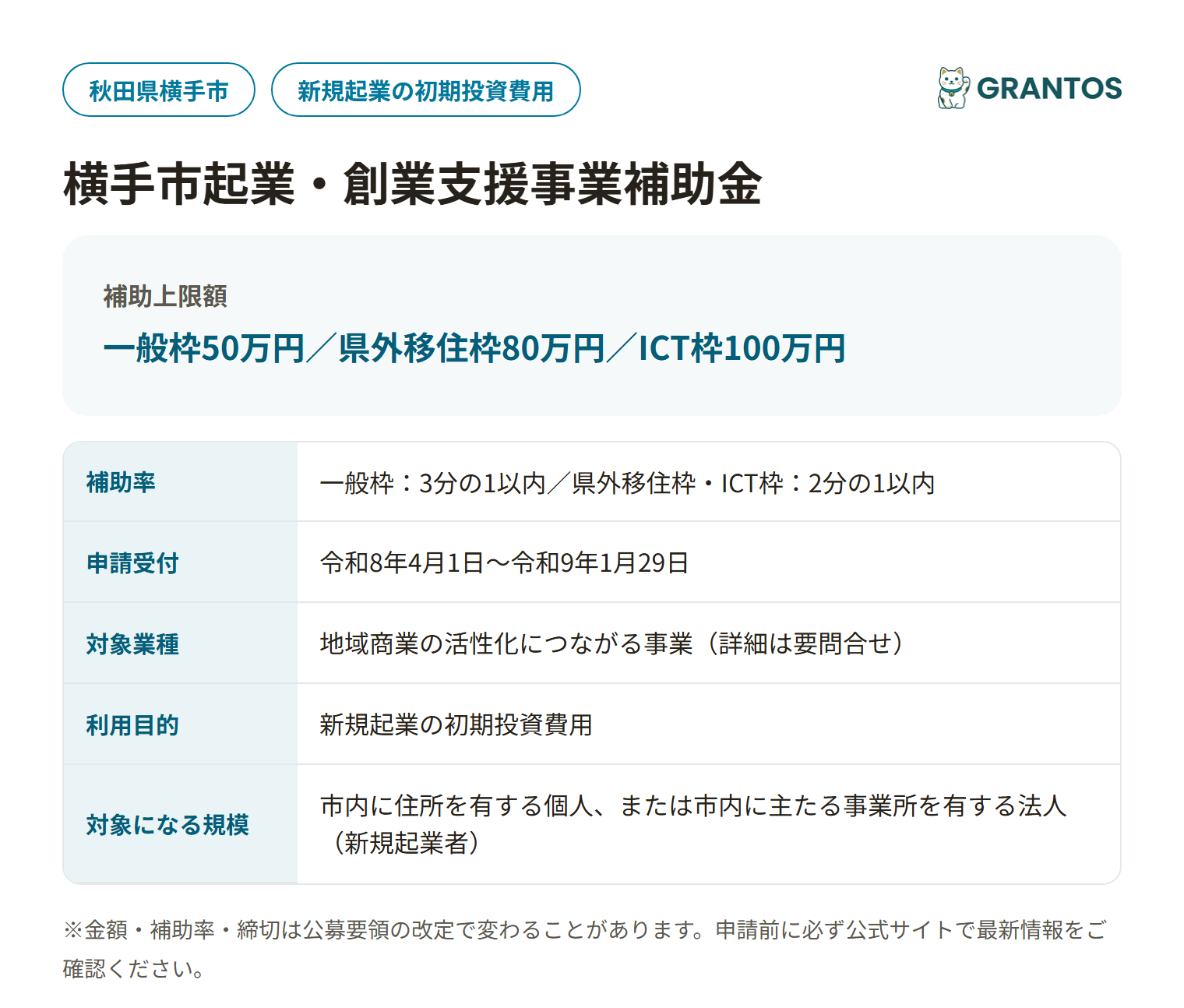 横手市起業・創業支援事業補助金の対象・金額・締切の概要