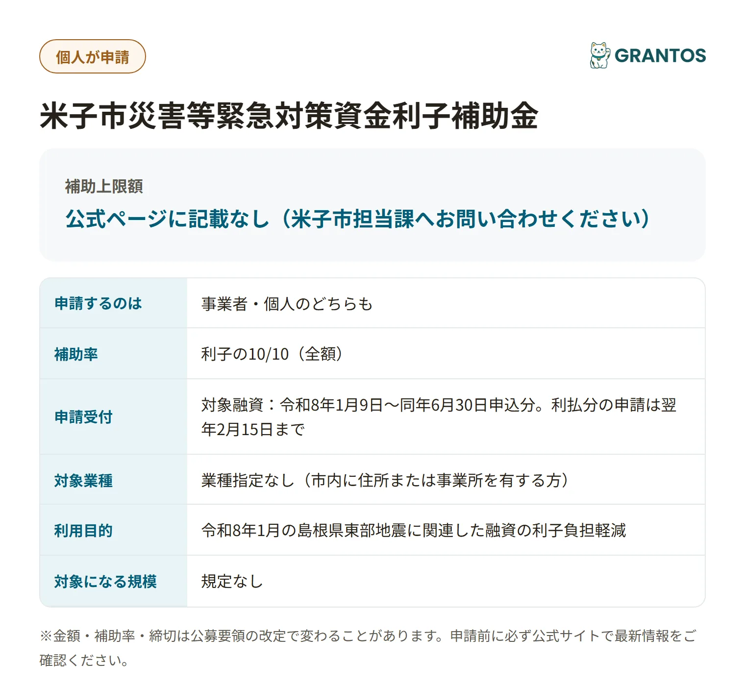 米子市災害等緊急対策資金利子補助金の対象・金額・締切の概要