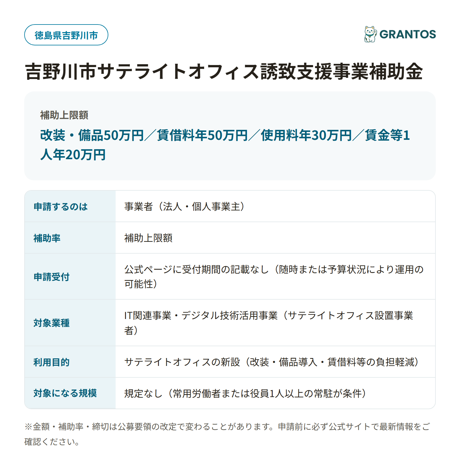 吉野川市サテライトオフィス誘致支援事業補助金の対象・金額・締切の概要