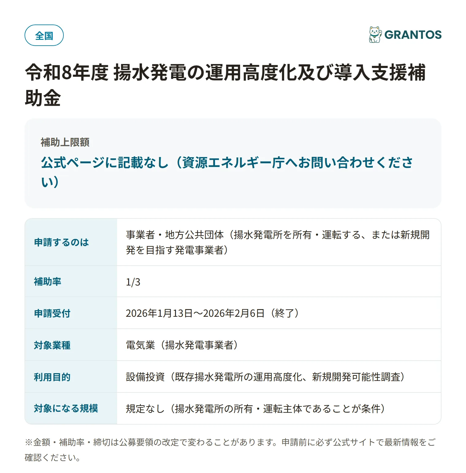 揚水発電の運用高度化及び導入支援補助金の対象・金額・締切の概要