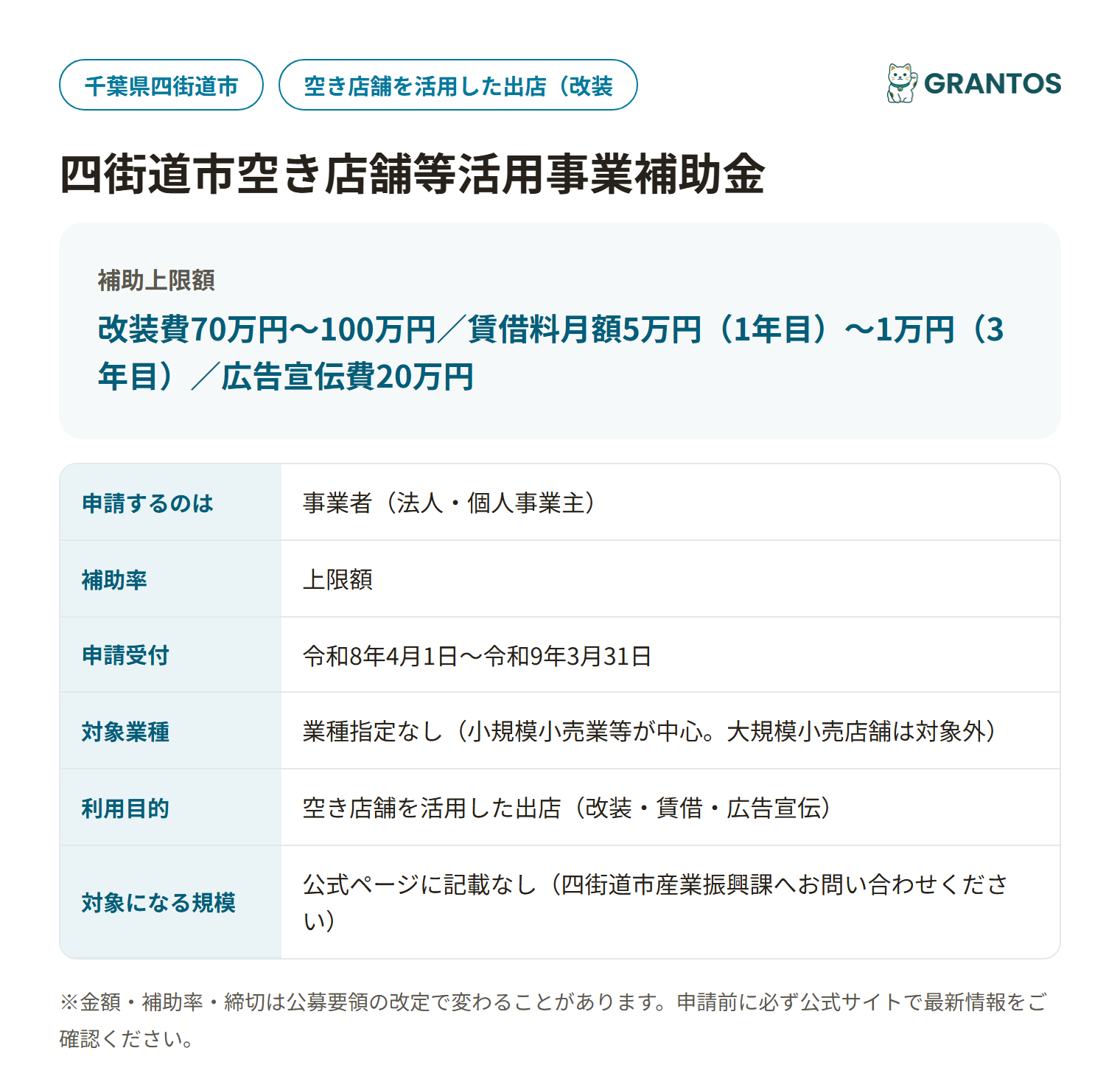 四街道市空き店舗等活用事業補助金の対象・金額・締切の概要