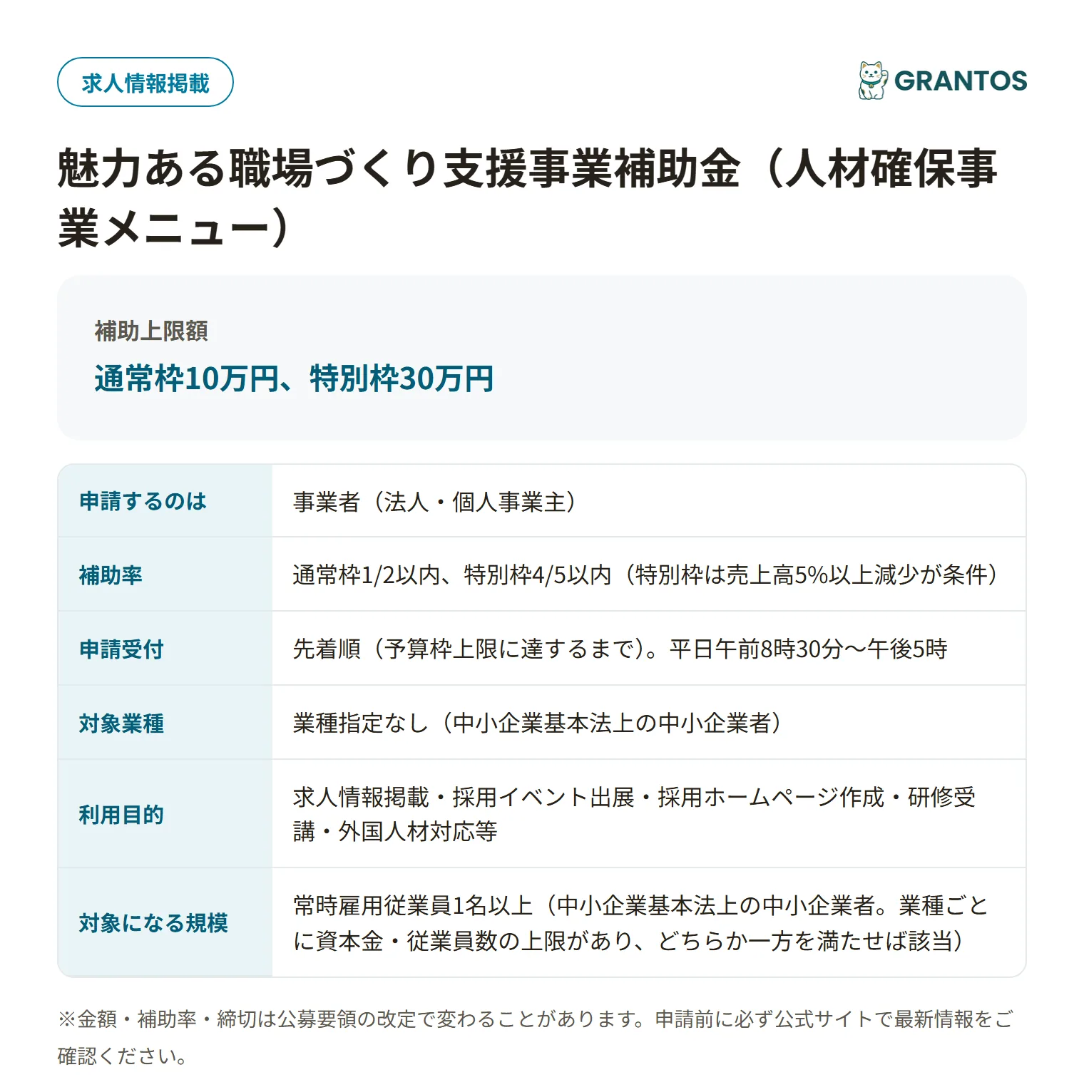 魅力ある職場づくり支援事業補助金（人材確保事業）の対象・金額・締切の概要