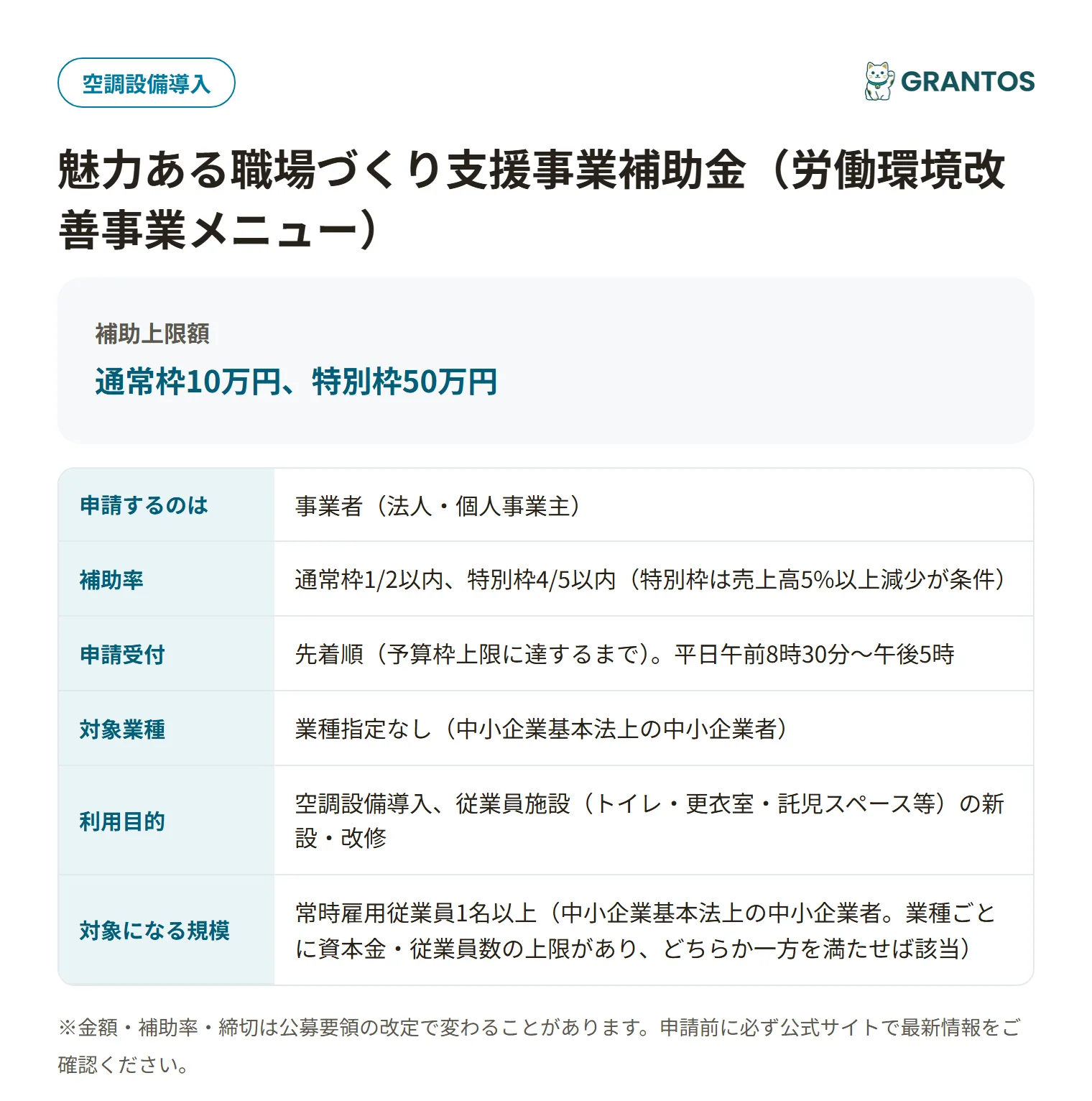 魅力ある職場づくり支援事業補助金（労働環境改善事業）の対象・金額・締切の概要