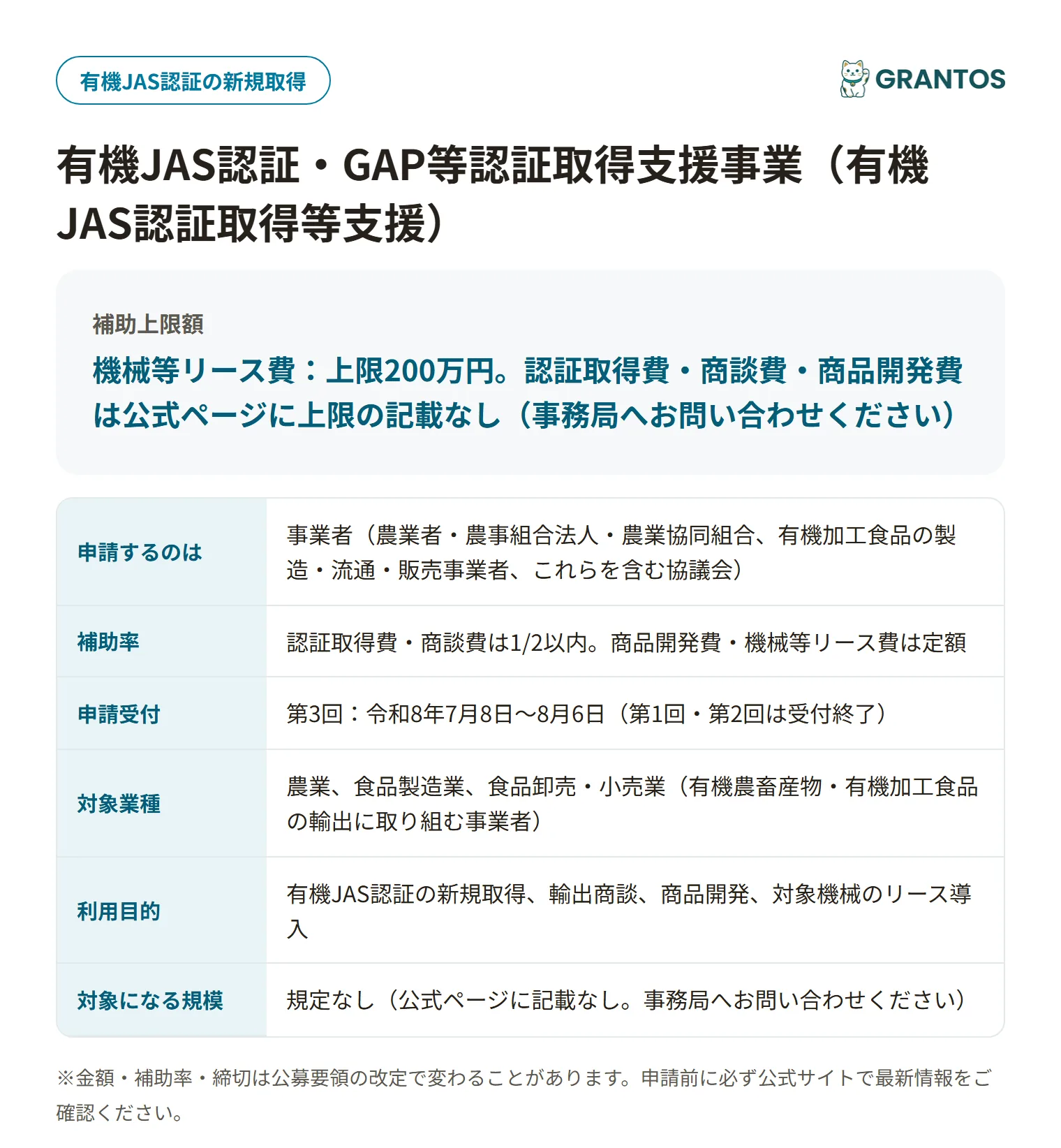 有機JAS認証取得等支援事業の対象・金額・締切の概要