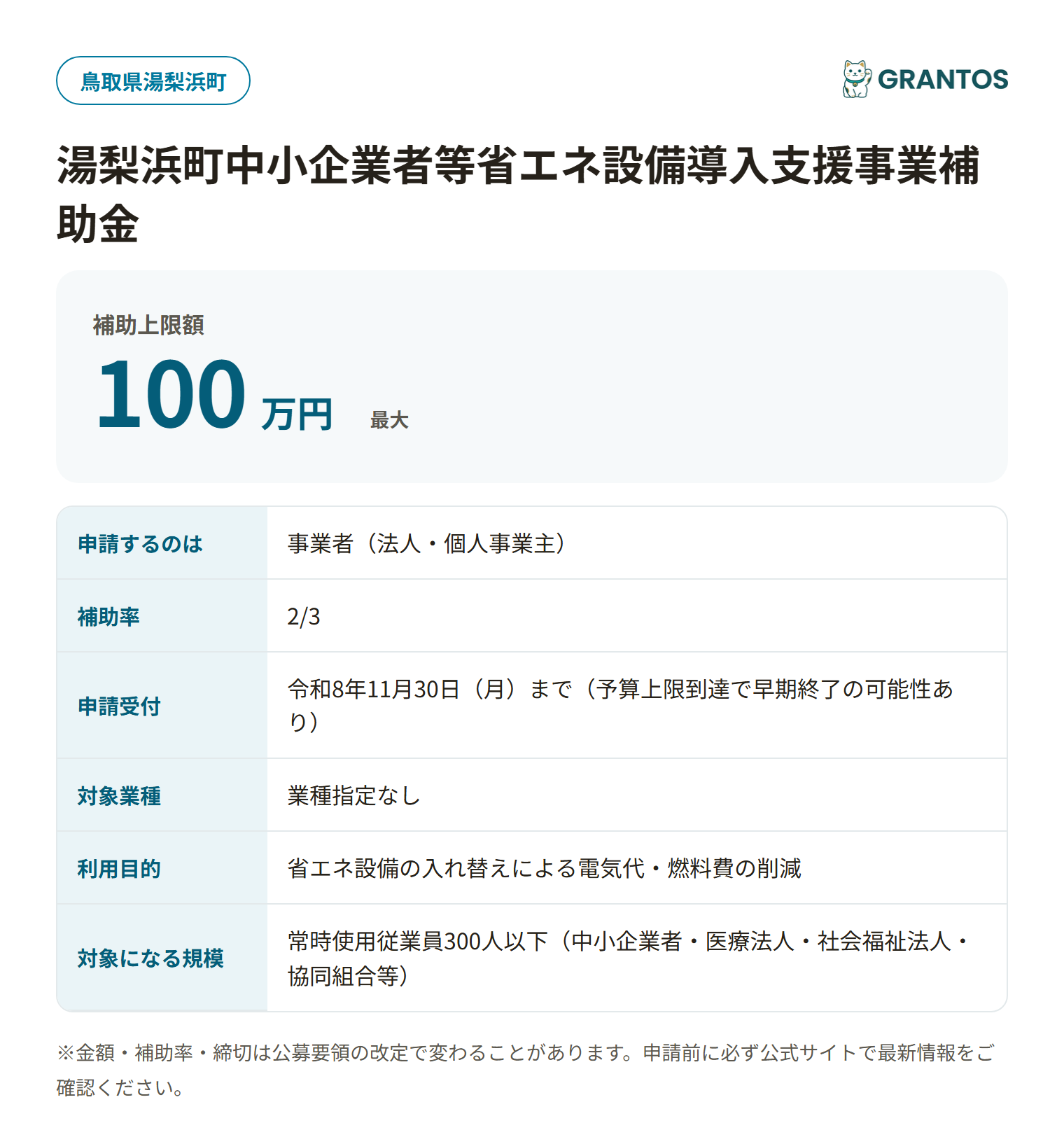湯梨浜町中小企業者等省エネ設備導入支援事業補助金の対象・金額・締切の概要