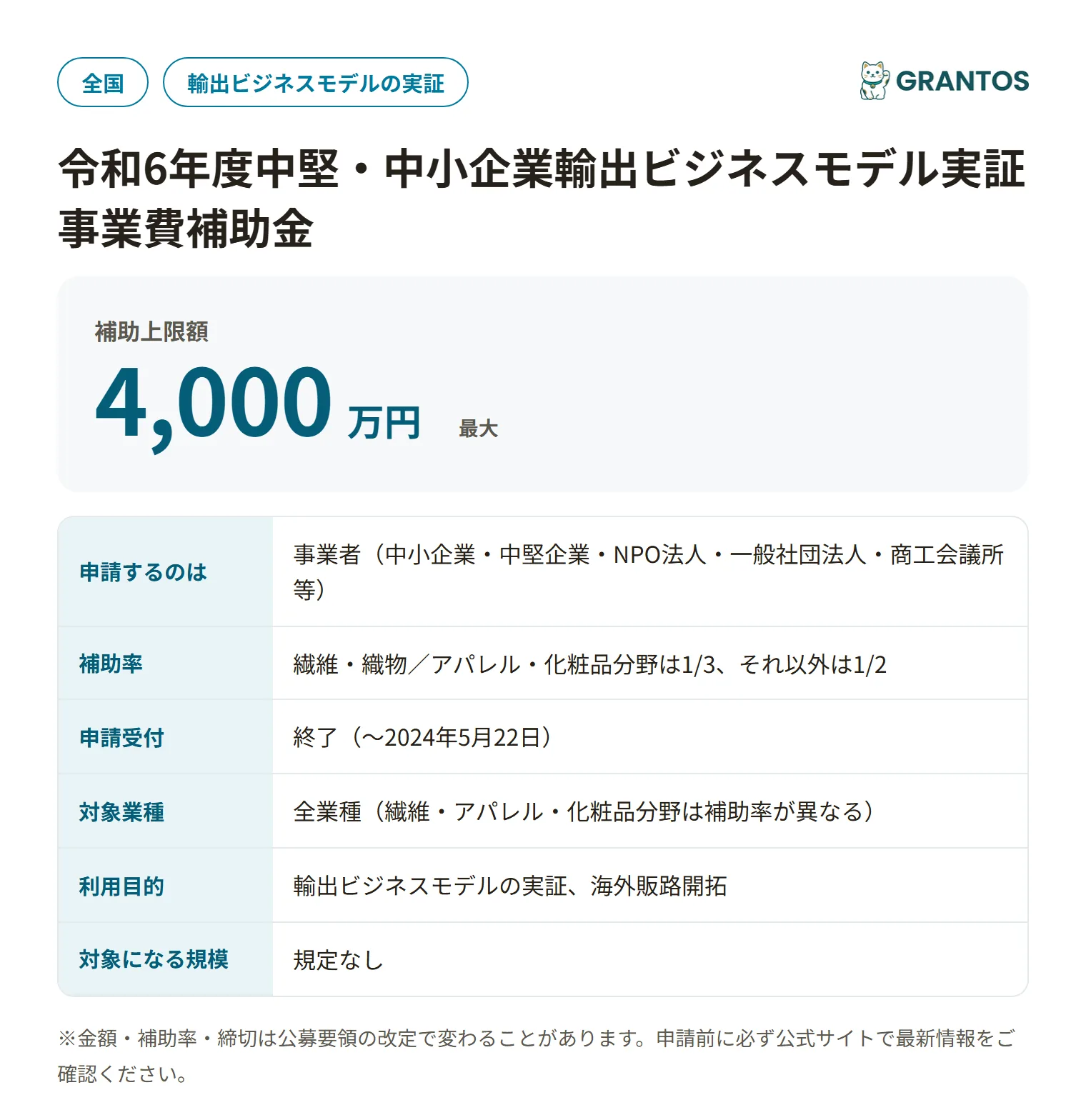 中堅・中小企業輸出ビジネスモデル実証補助金(令和6年度)の対象・金額・締切の概要