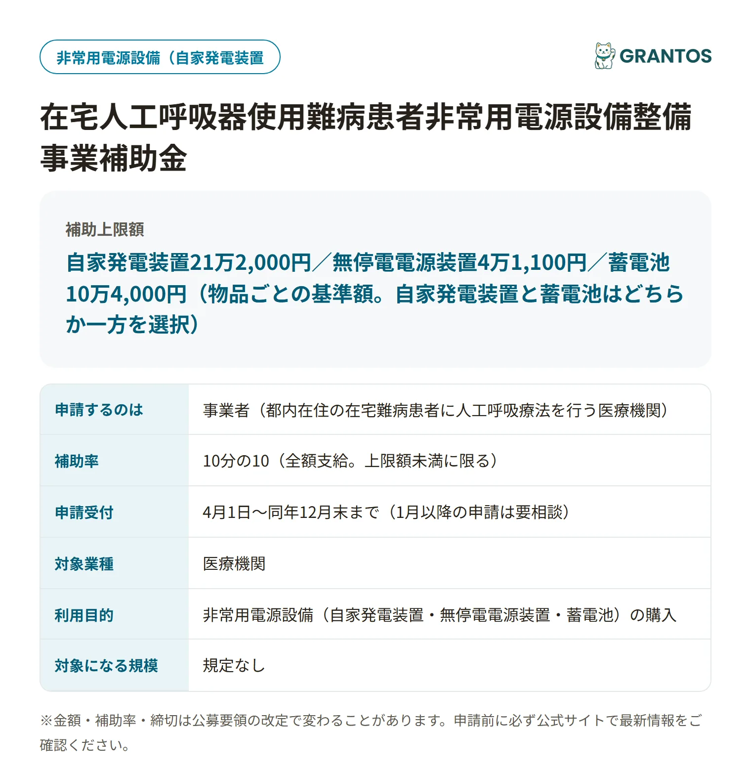 在宅人工呼吸器使用難病患者非常用電源設備整備事業の対象・金額・締切の概要