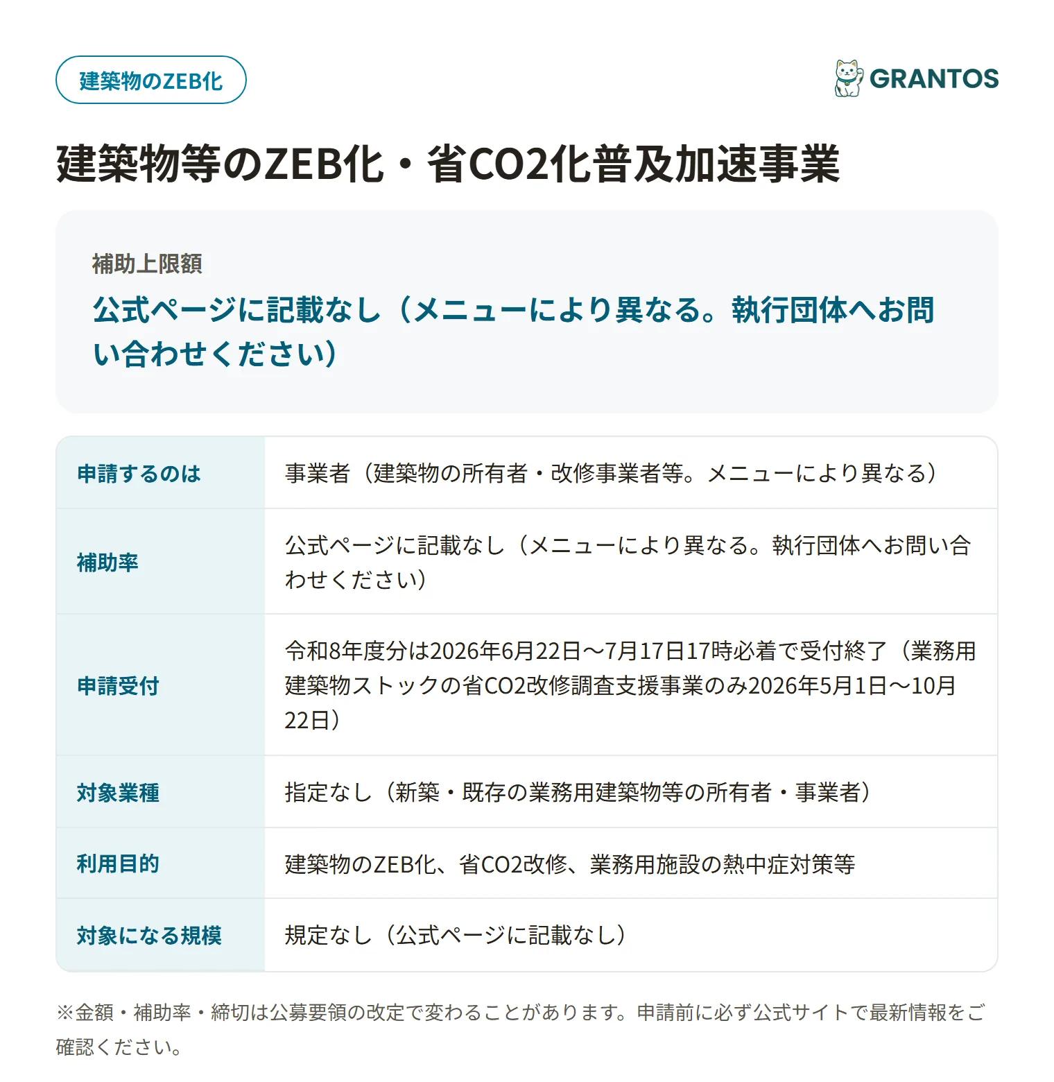 建築物等のZEB化・省CO2化普及加速事業の対象・金額・締切の概要