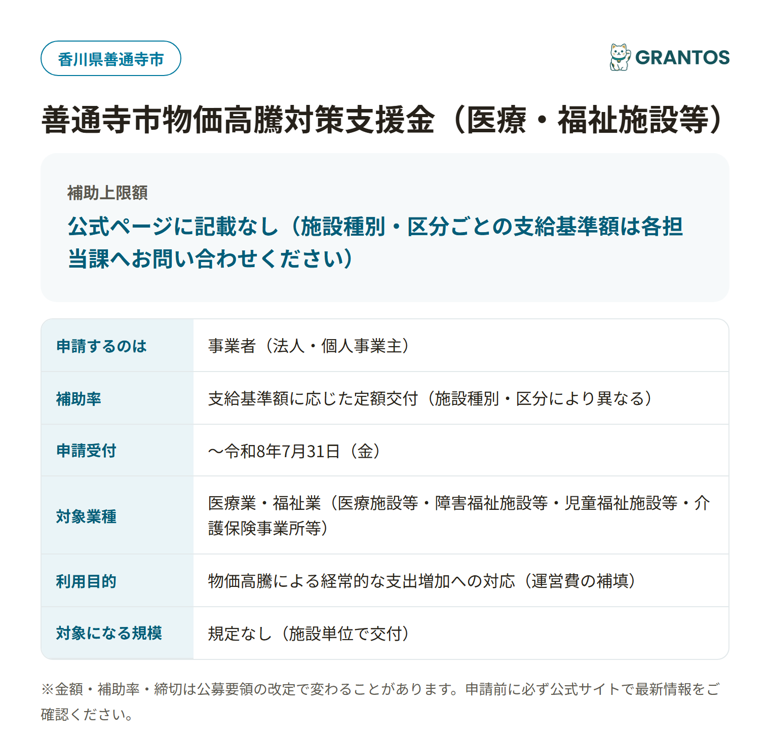 善通寺市物価高騰対策支援金の対象・金額・締切の概要