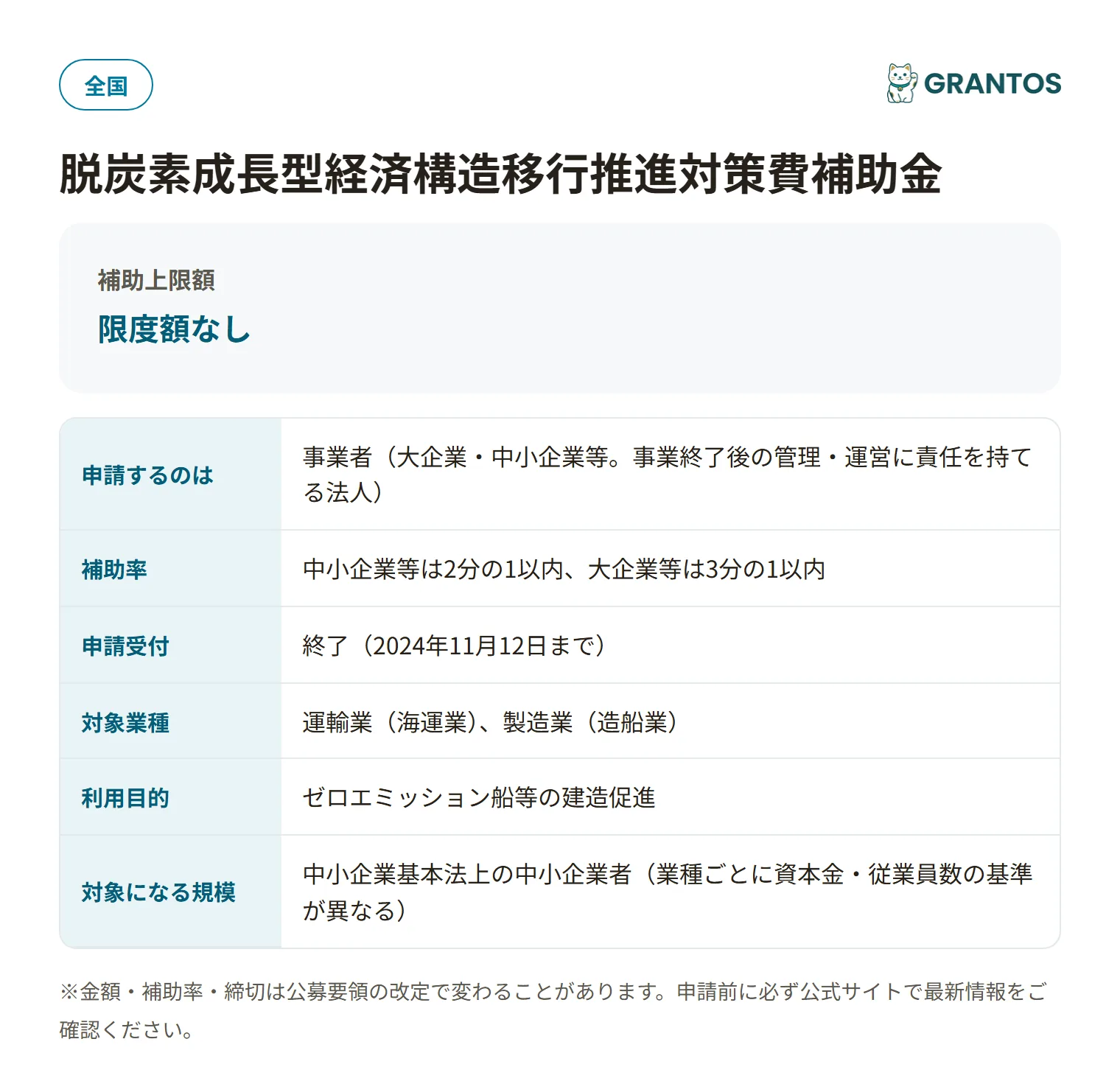 ゼロエミッション船建造補助金の対象・金額・締切の概要