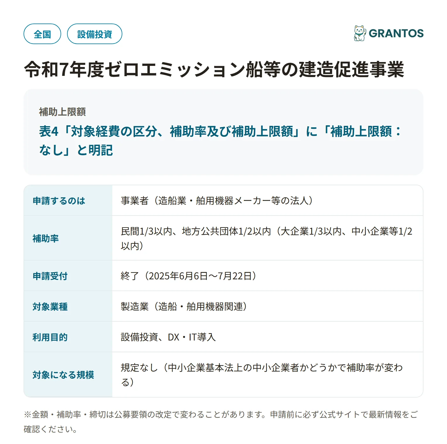 ゼロエミッション船等の建造促進事業（令和7年度）の対象・金額・締切の概要